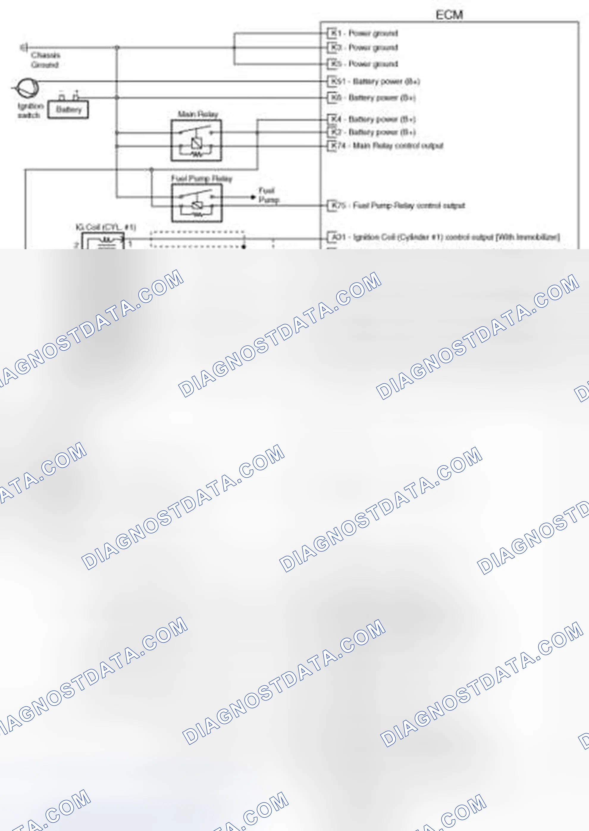 Scheme 265: (M/T)