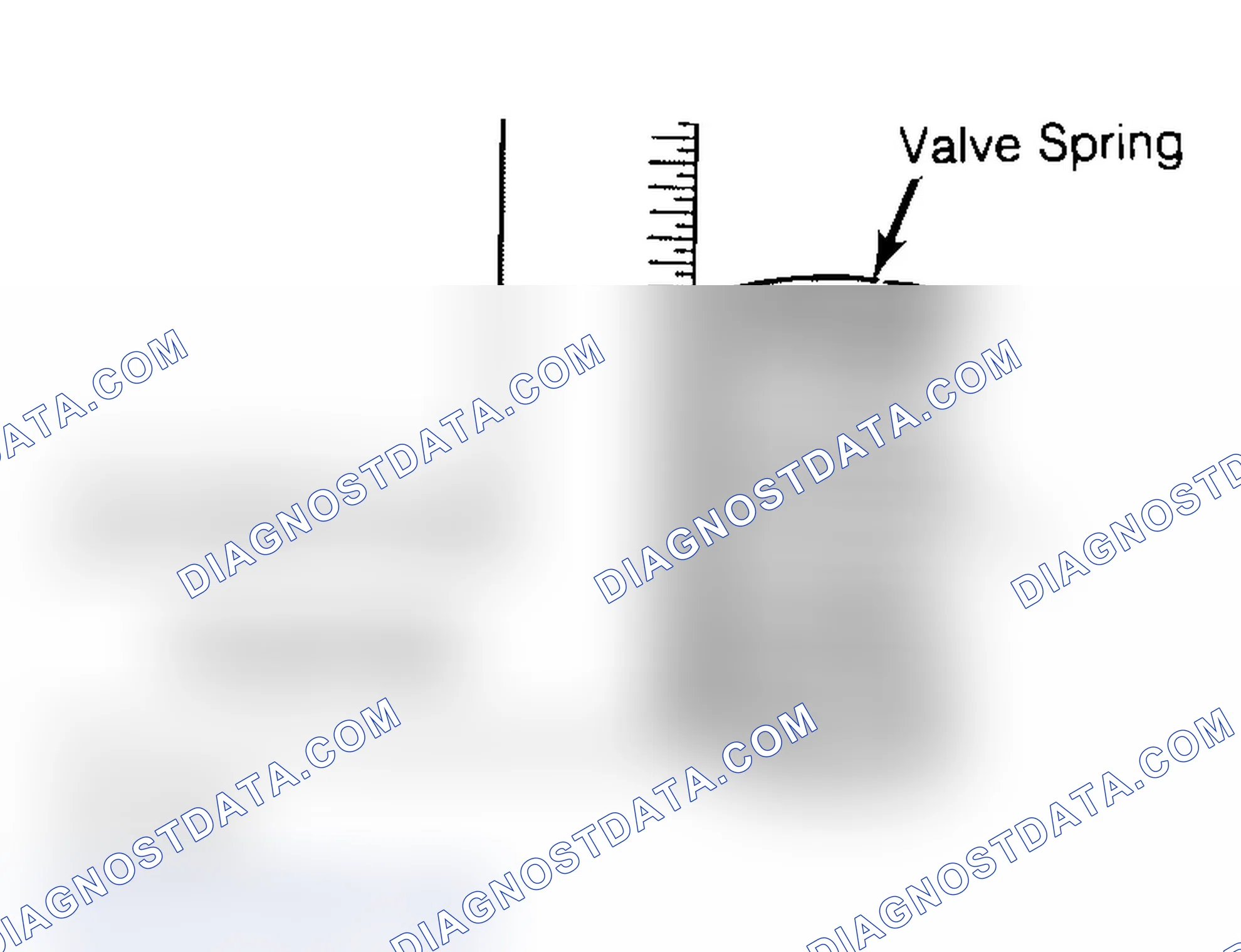 Scheme 6: Checking Valve Spring Squareness