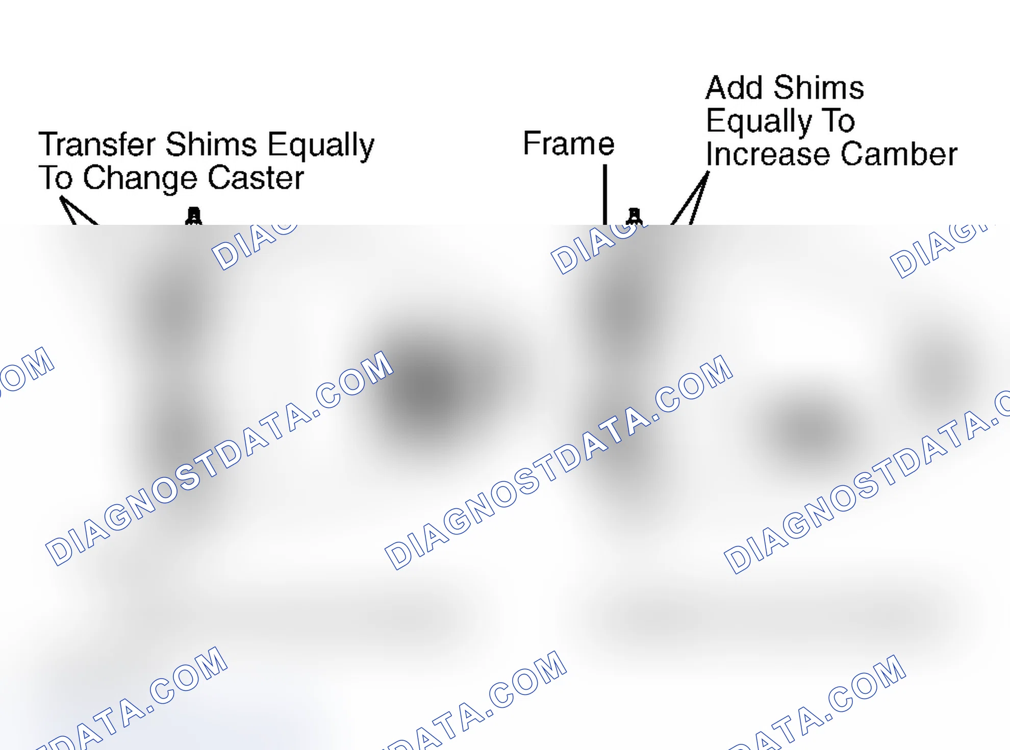 Scheme 7: Adjusting Caster & Camber (Astro, Commercial Van, Safari, Van, "S")
