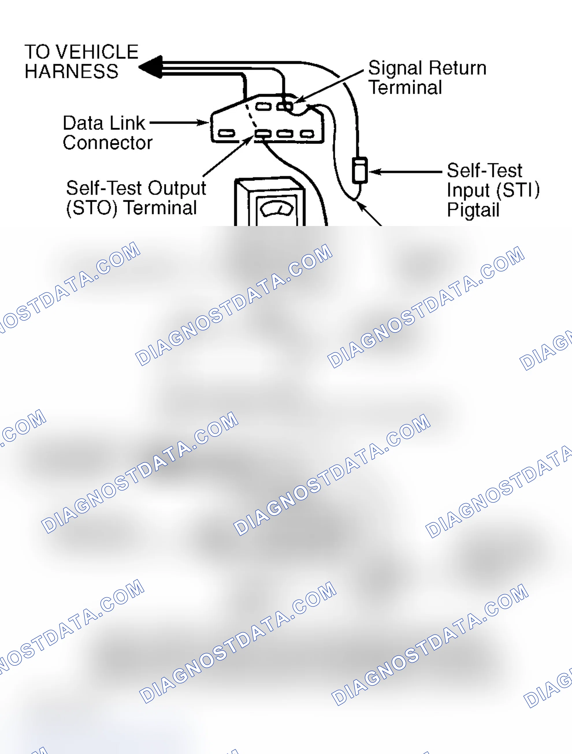 Scheme 8: CHECK DLC Light (Continental) Or Malfunction Indicator Light