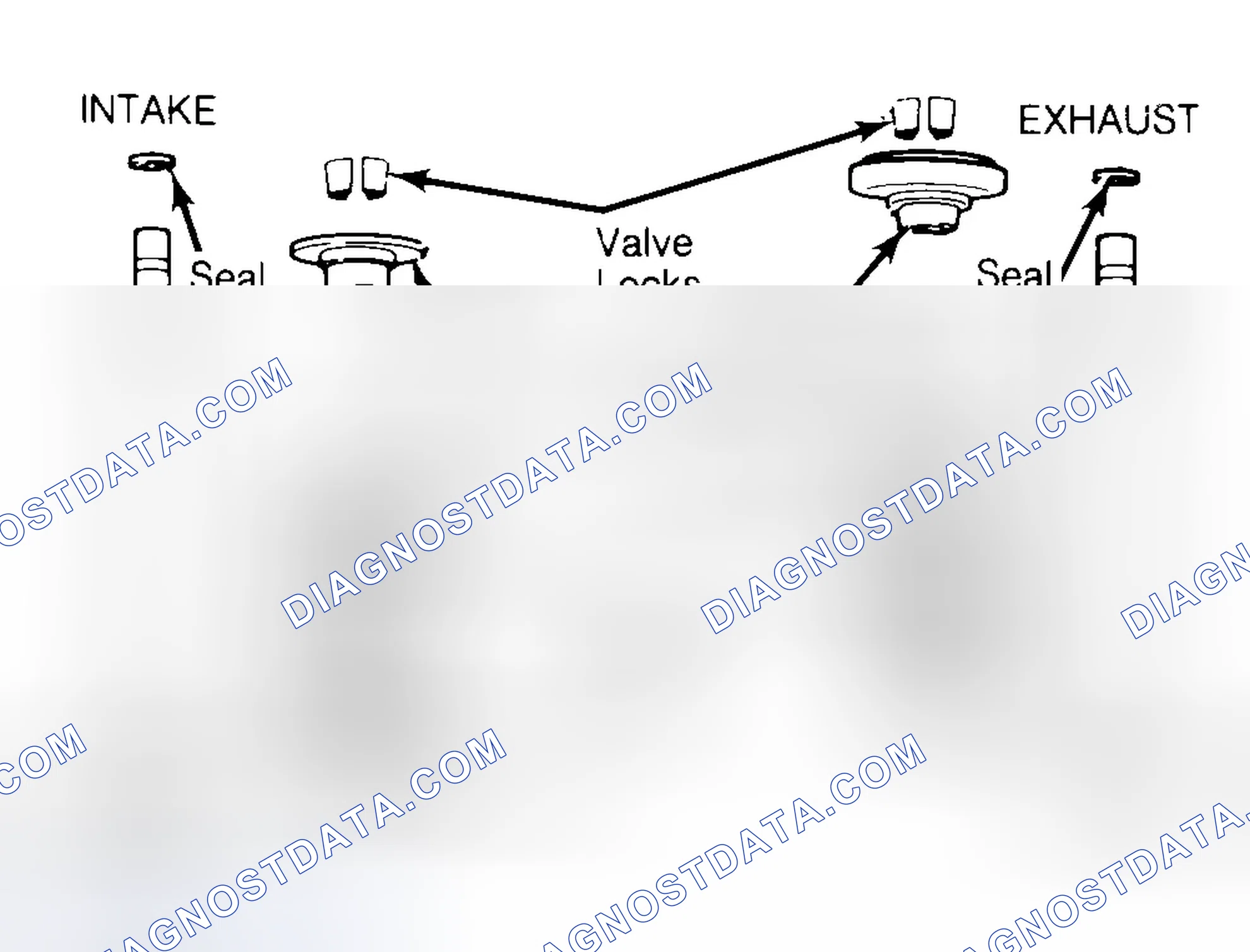 Scheme 11: Exploded View of Valve Assemblies