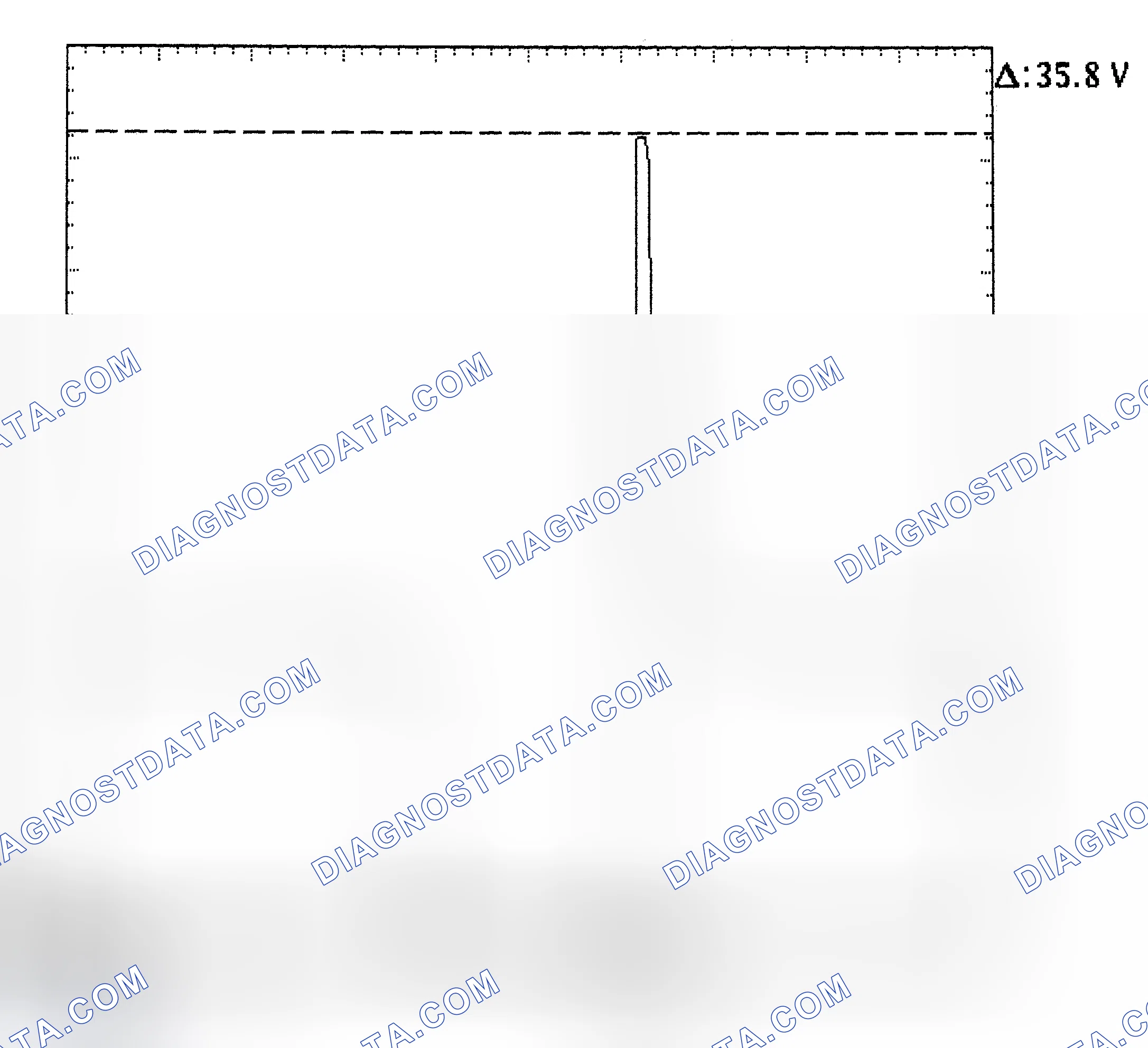 Scheme 28: Injector Bank - Known Good - Voltage Pattern