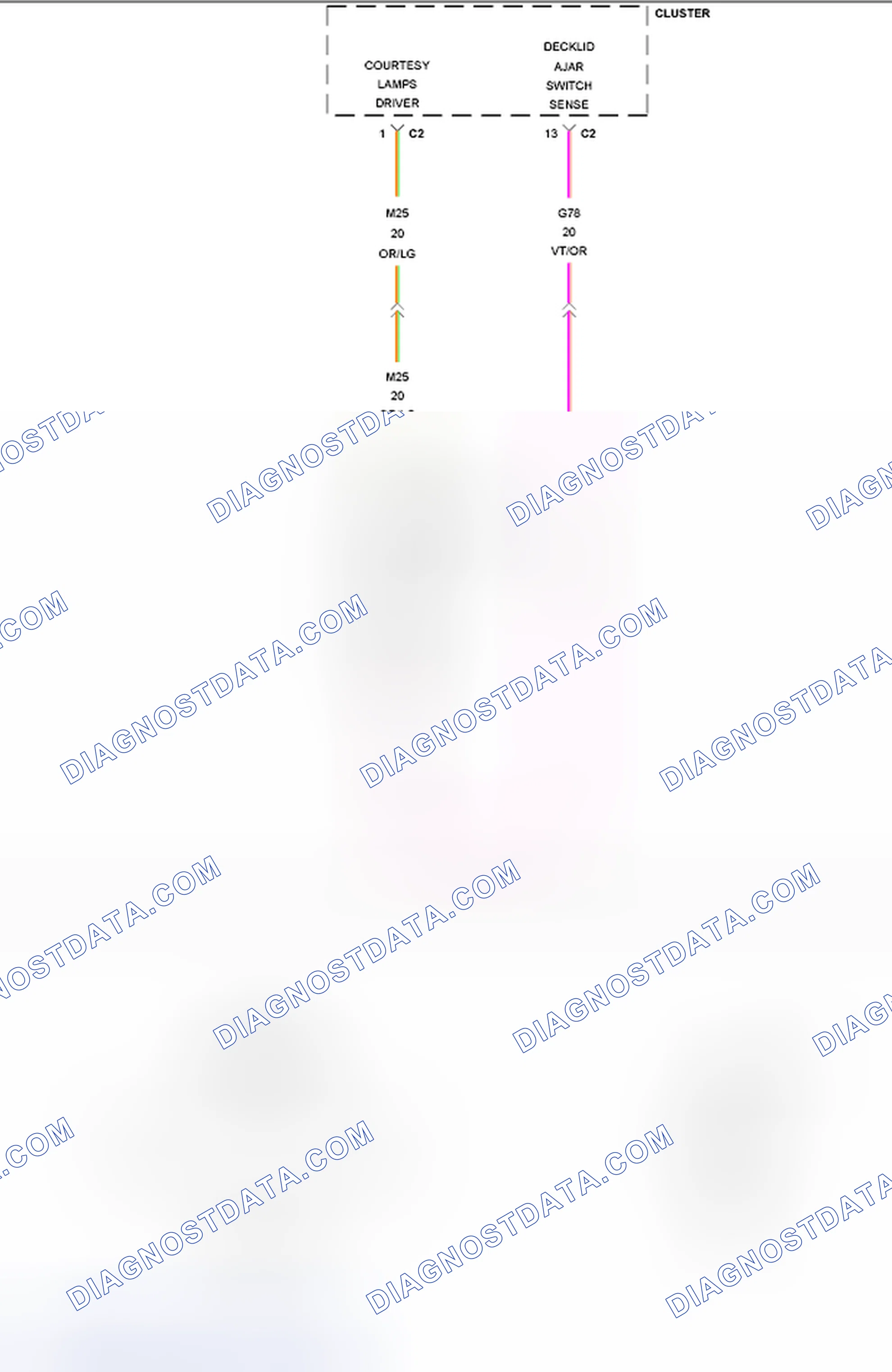 Scheme 96: B16AB-TRUNK LAMP CONTROL CIRCUIT