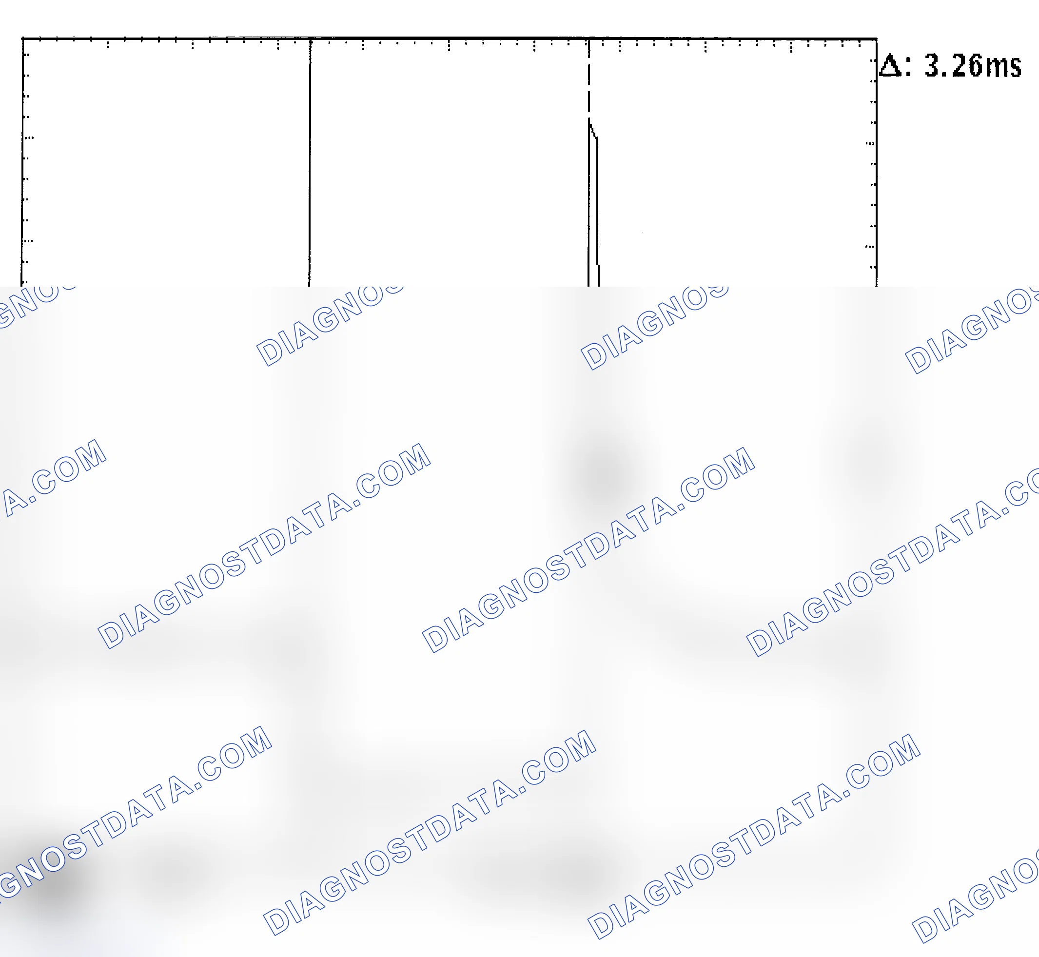 Scheme 22: Injector Bank - Known Good - Voltage Pattern