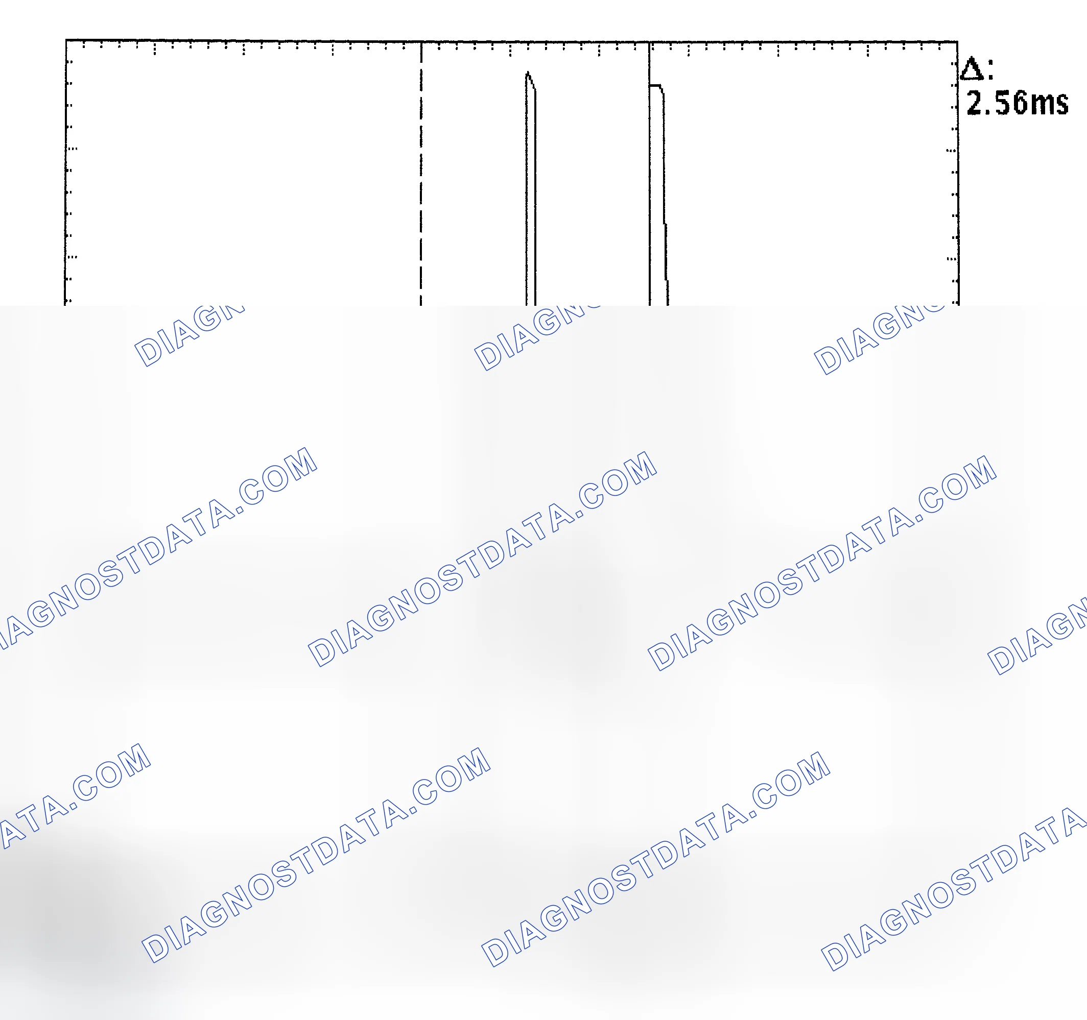 Scheme 27: Injector Bank - Known Good - Voltage Pattern