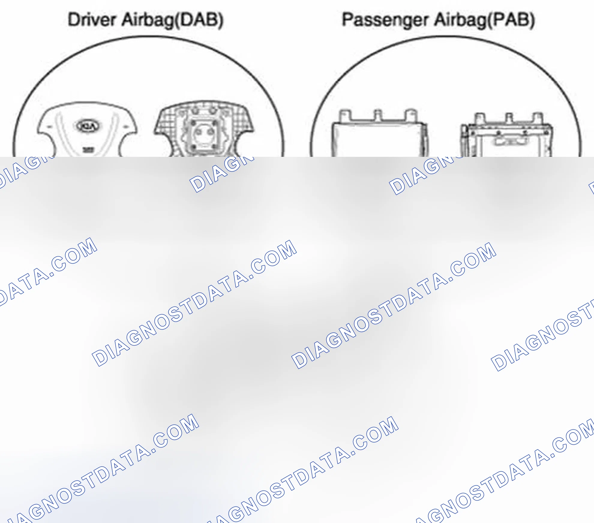 Scheme 21: Driver Airbag (DAB)/Passenger Airbag (PAB)