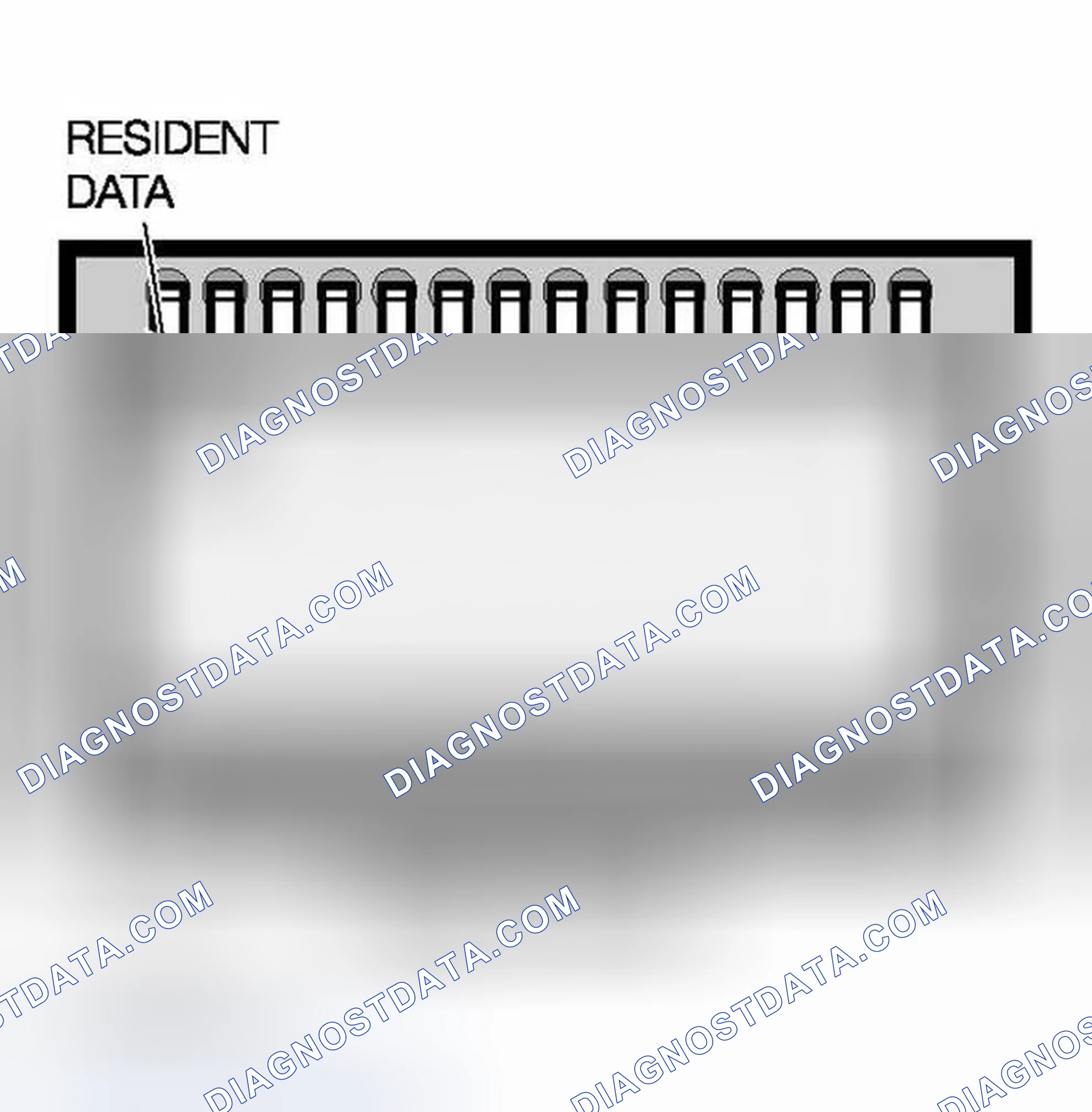 Scheme 189: Storage of Programming Data