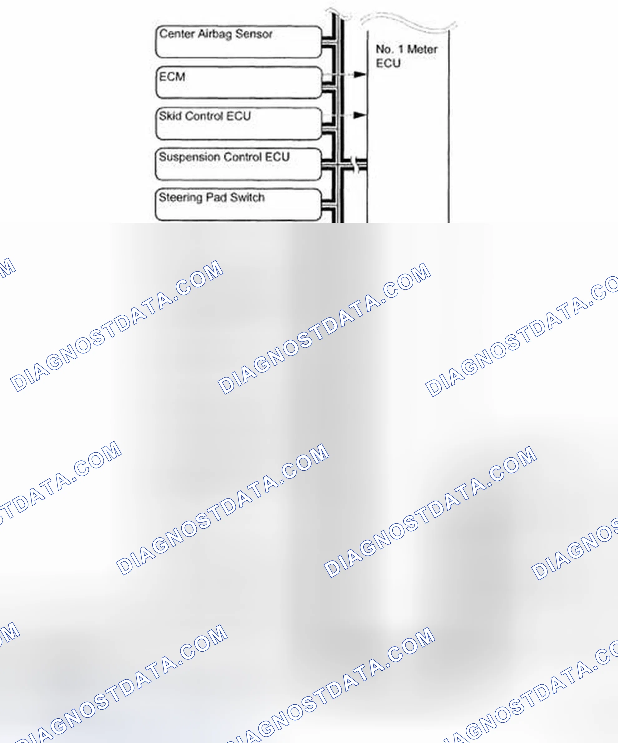 Scheme 57