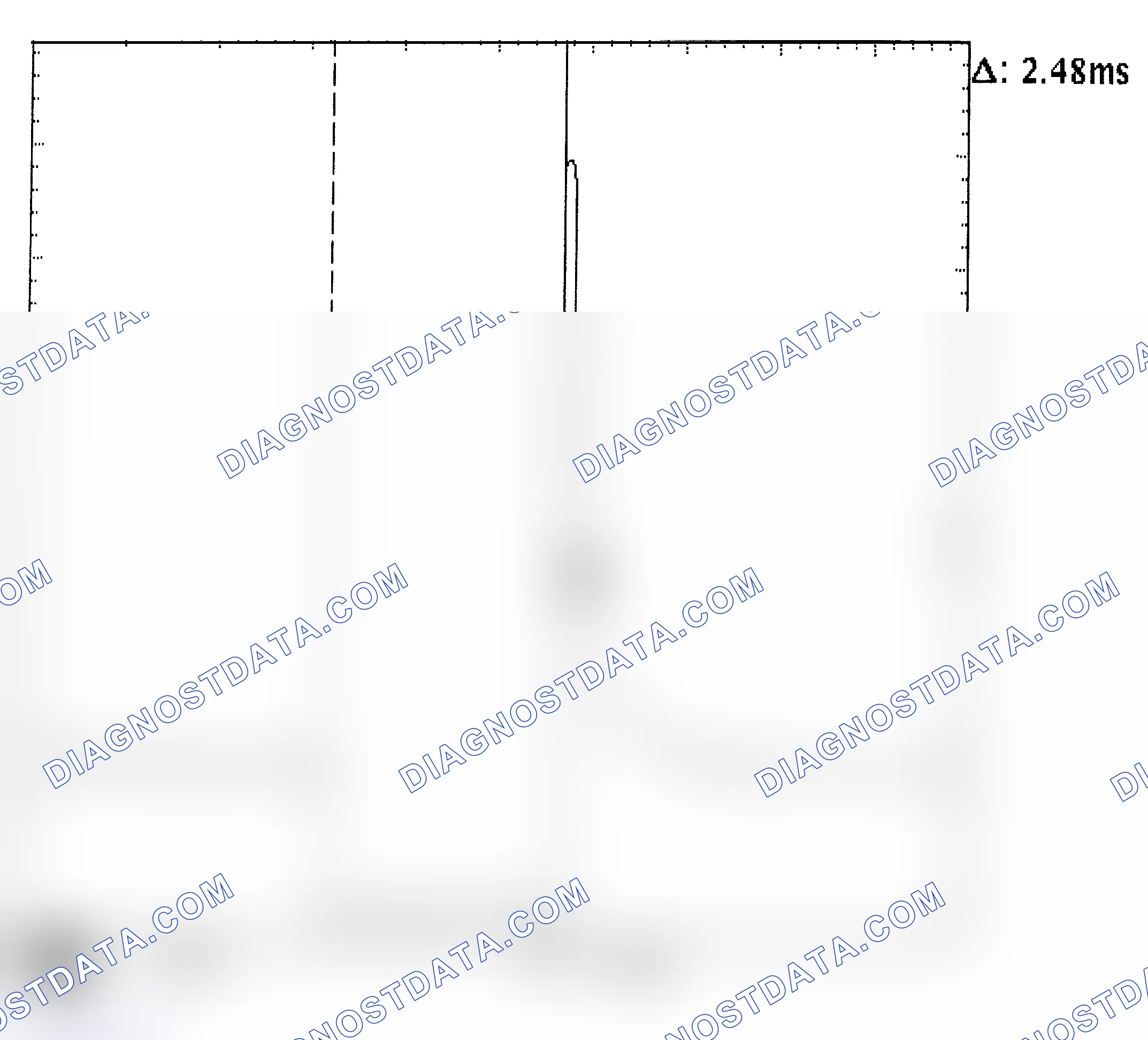 Scheme 24: Injector Bank - Known Good - Voltage Pattern
