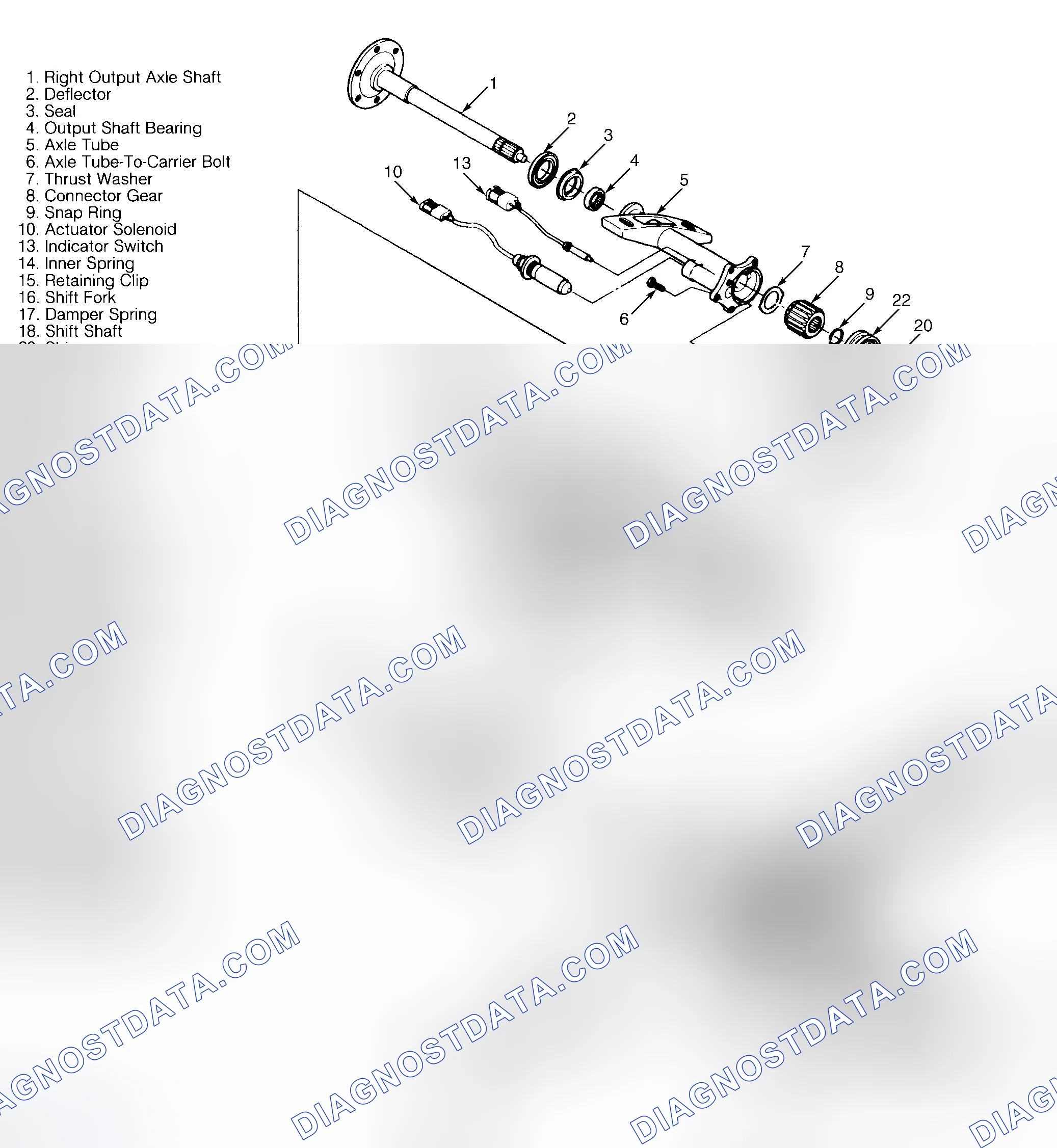 Scheme 16: Installation