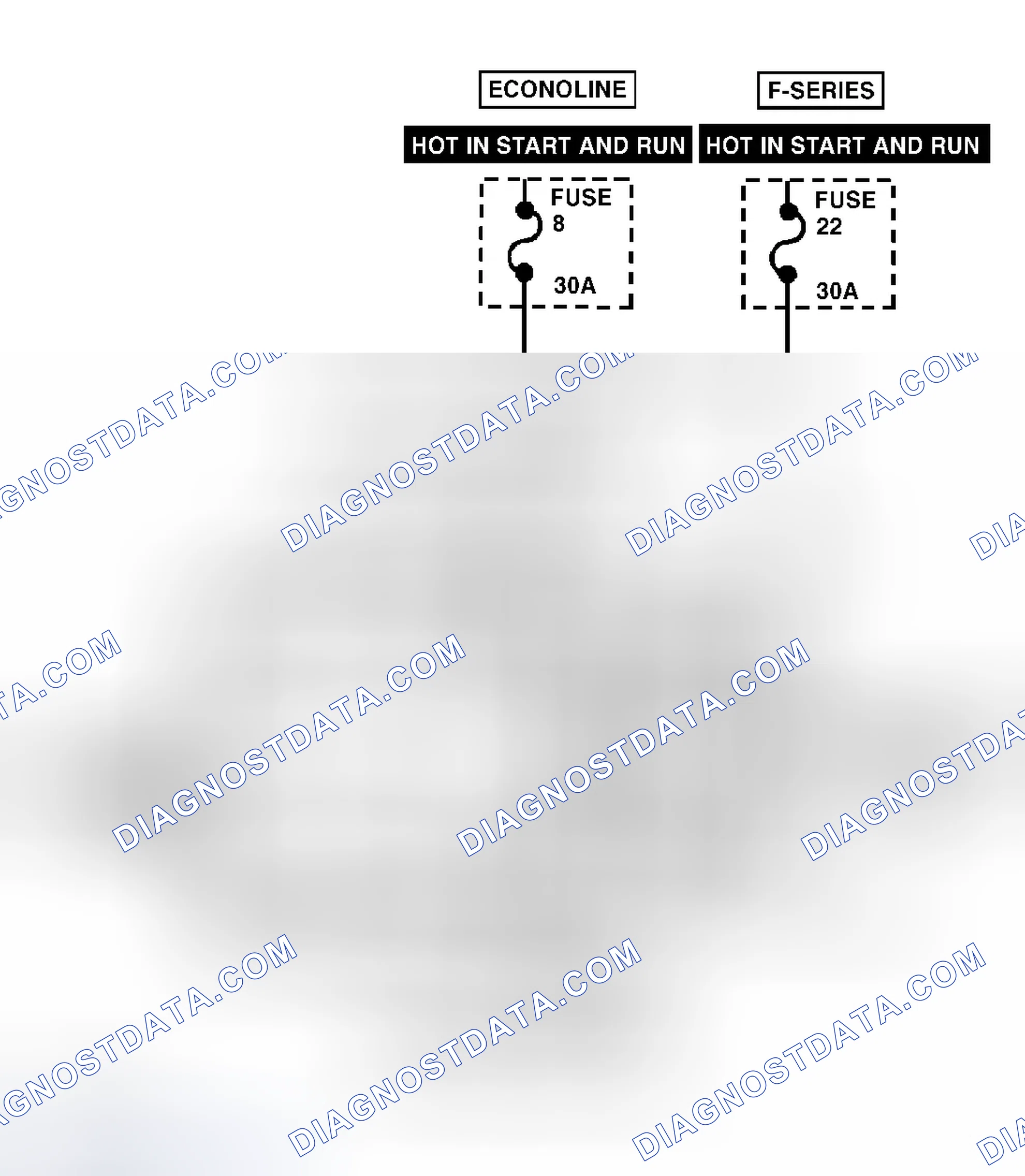 Scheme 117: Identifying Glow Plug Relay Circuits