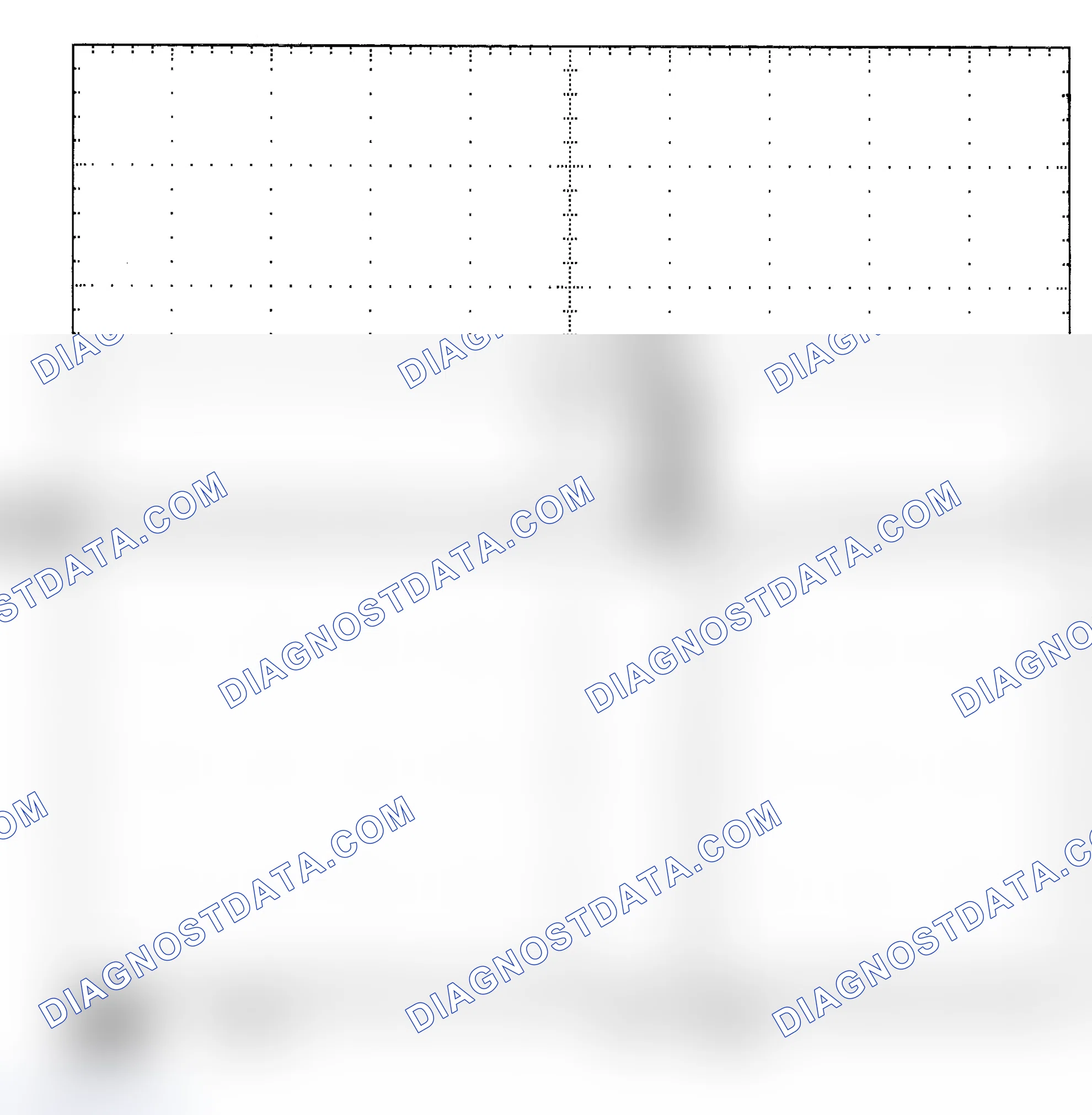 Scheme 25: Single Injector - Known Good - Voltage Pattern
