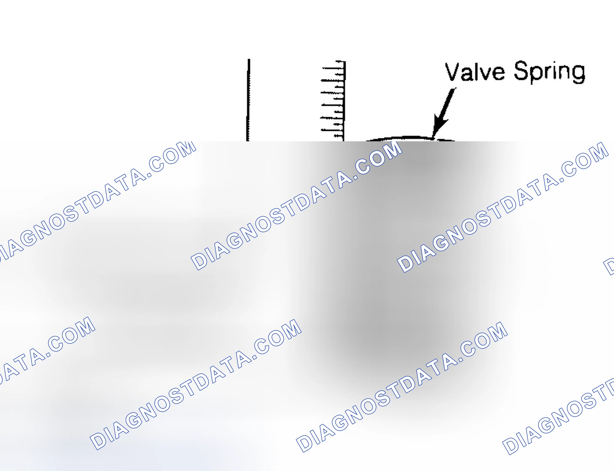 Scheme 13: Checking Valve Spring Squareness