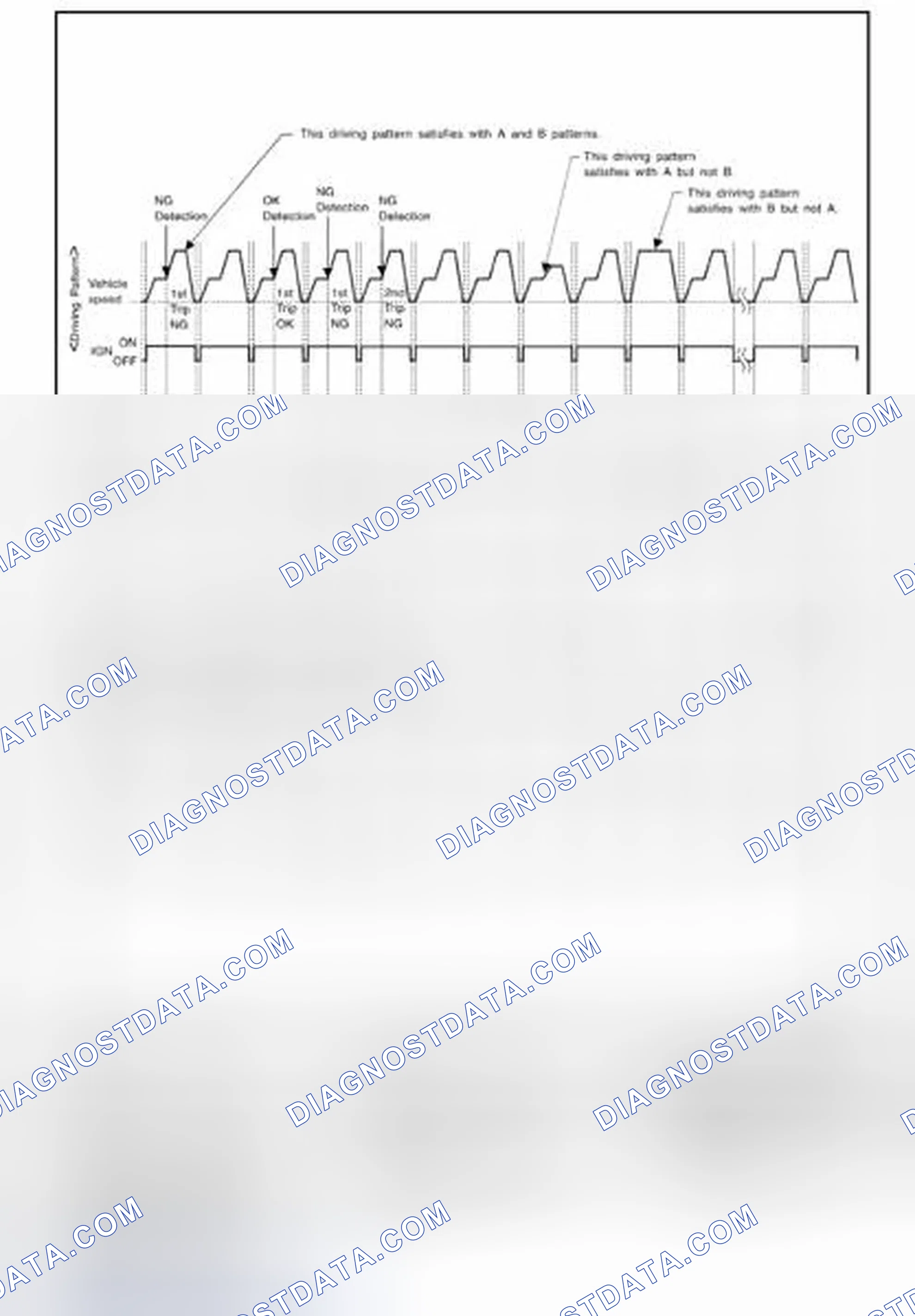 Scheme 266