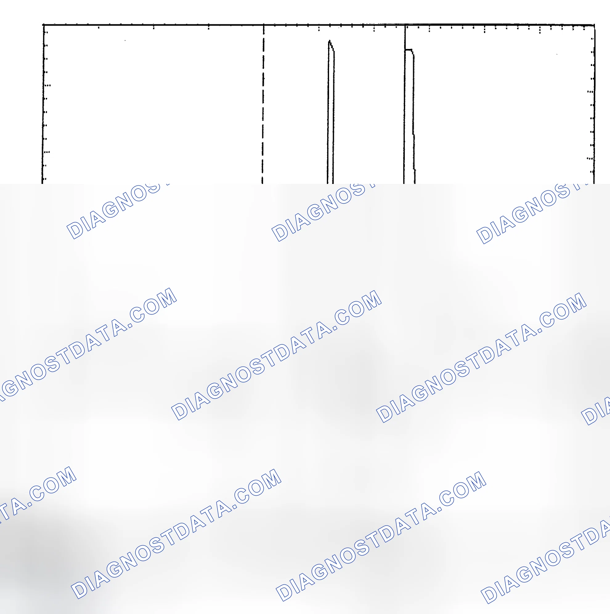 Scheme 6: Identifying Current Controlled Type Injector Pattern