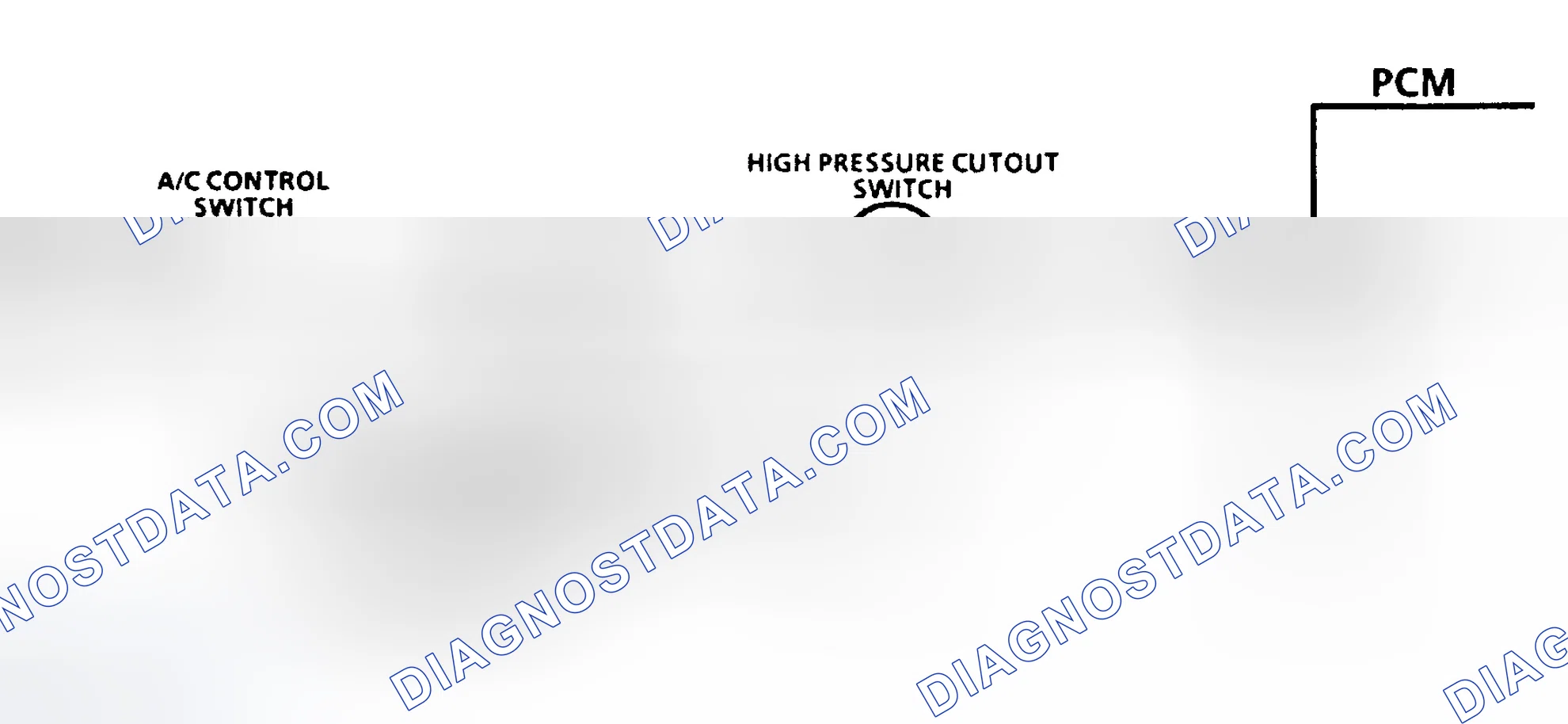 Scheme 234: A/C REQUEST SIGNAL CIRCUIT DIAGNOSIS
