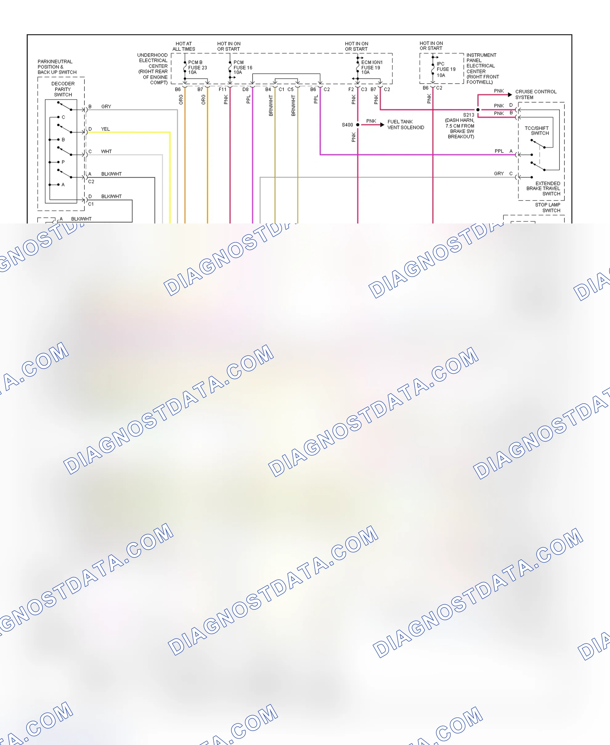 Scheme 16: 1999 Transmission Wiring Diagram - 5.7L Corvette ("Y" Body)