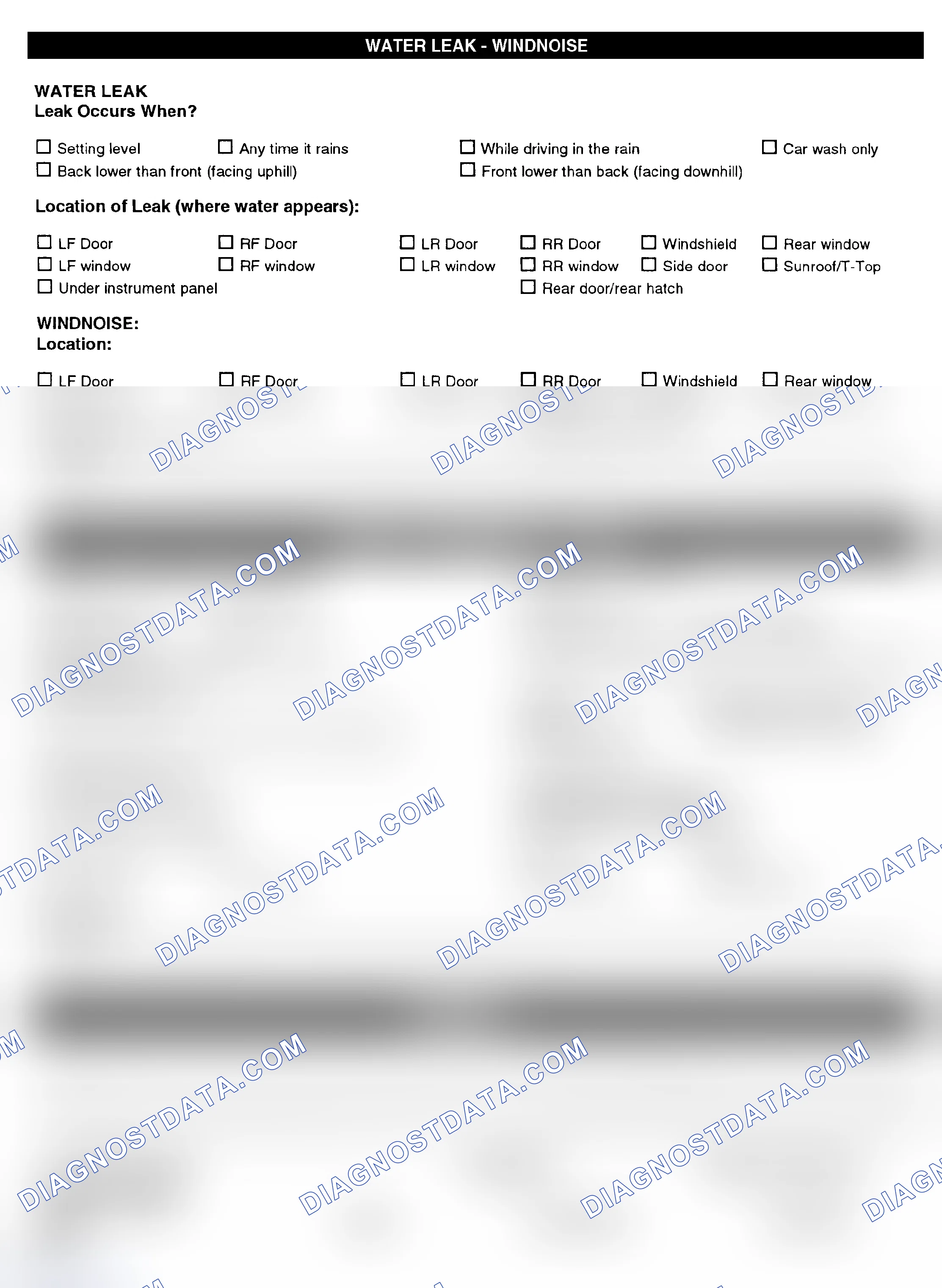 Scheme 5: Symptom Check List - Page 4