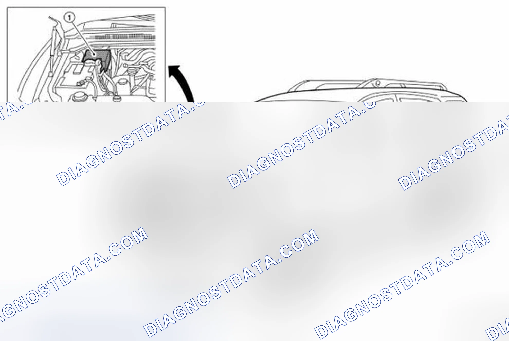 Scheme 72: Component Parts Location