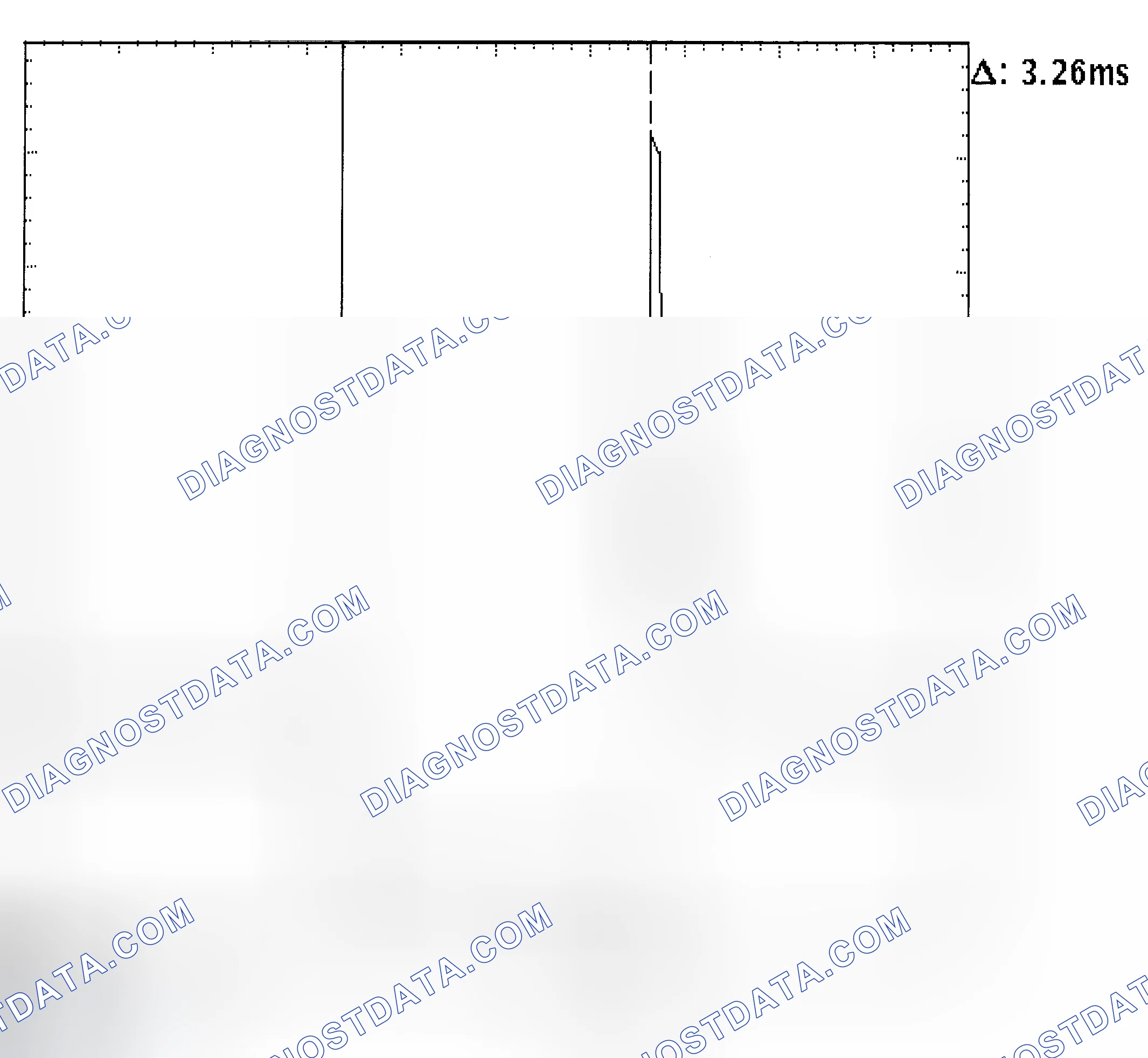 Scheme 22: Injector Bank - Known Good - Voltage Pattern