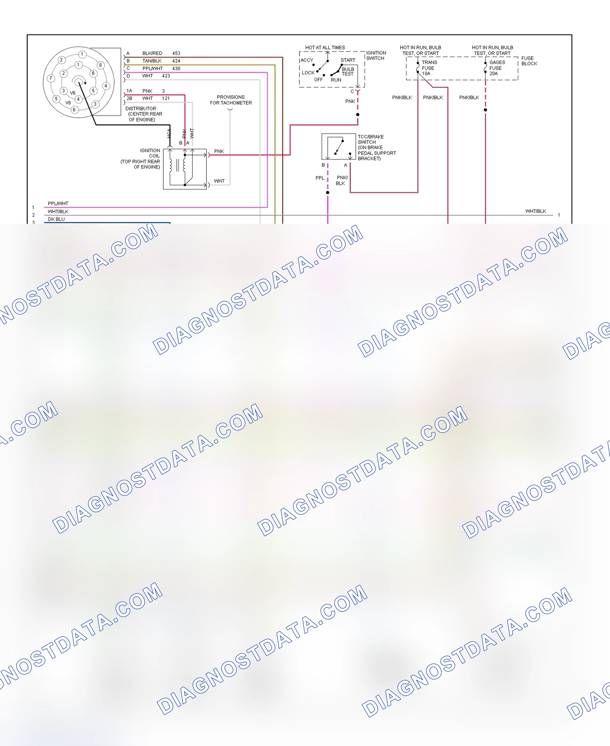 Scheme 638: Wiring Diagram ("P" Series - Cutaway - 5.7L - 2 Of 3)