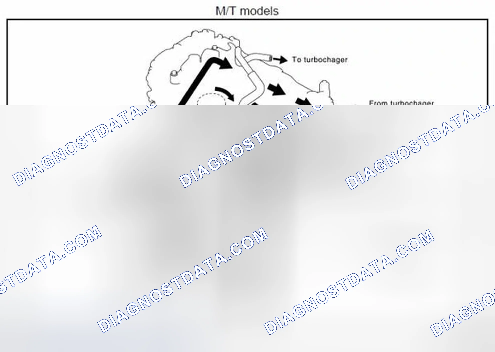 Scheme 25: Engine Cooling System