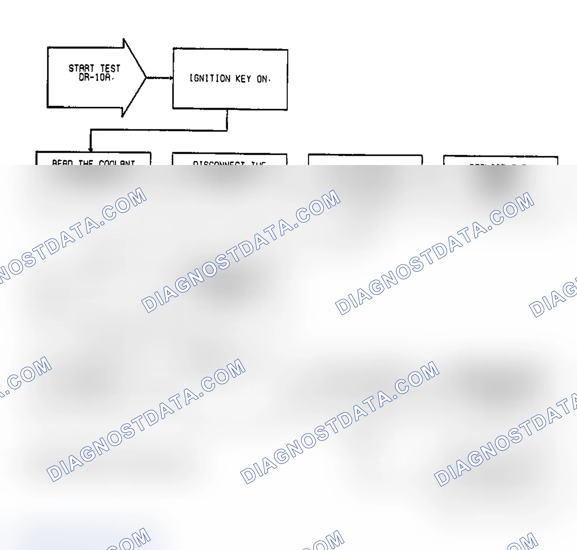 Scheme 263: Test DR-10A Code 22: Diagnostic Flow Chart