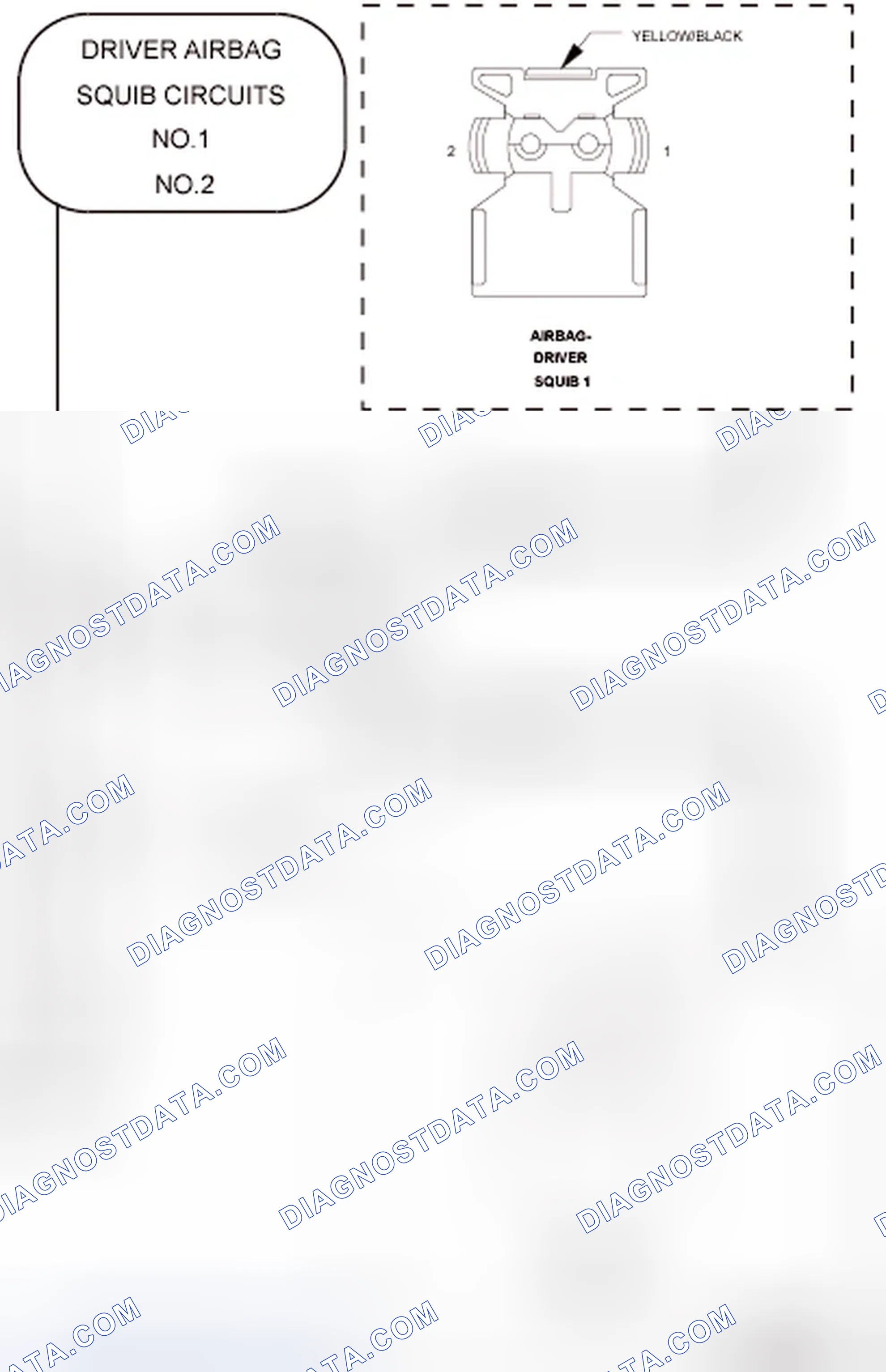 Scheme 84: Diagnostic Test