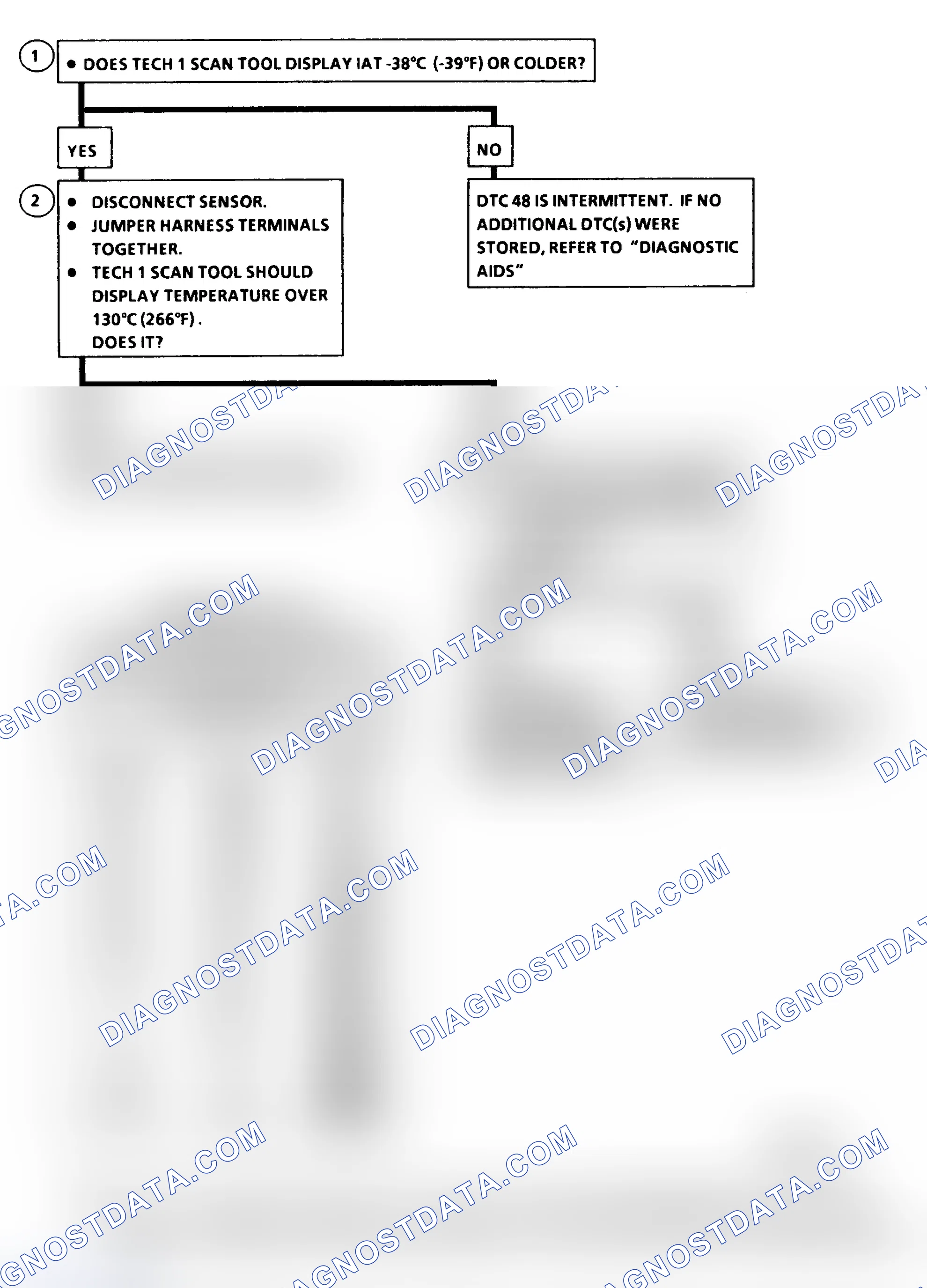 Scheme 164: DTC 48 Flow Chart (6.5L Diesel) IAT Sensor Circuit High (Low Temperature Indicated)