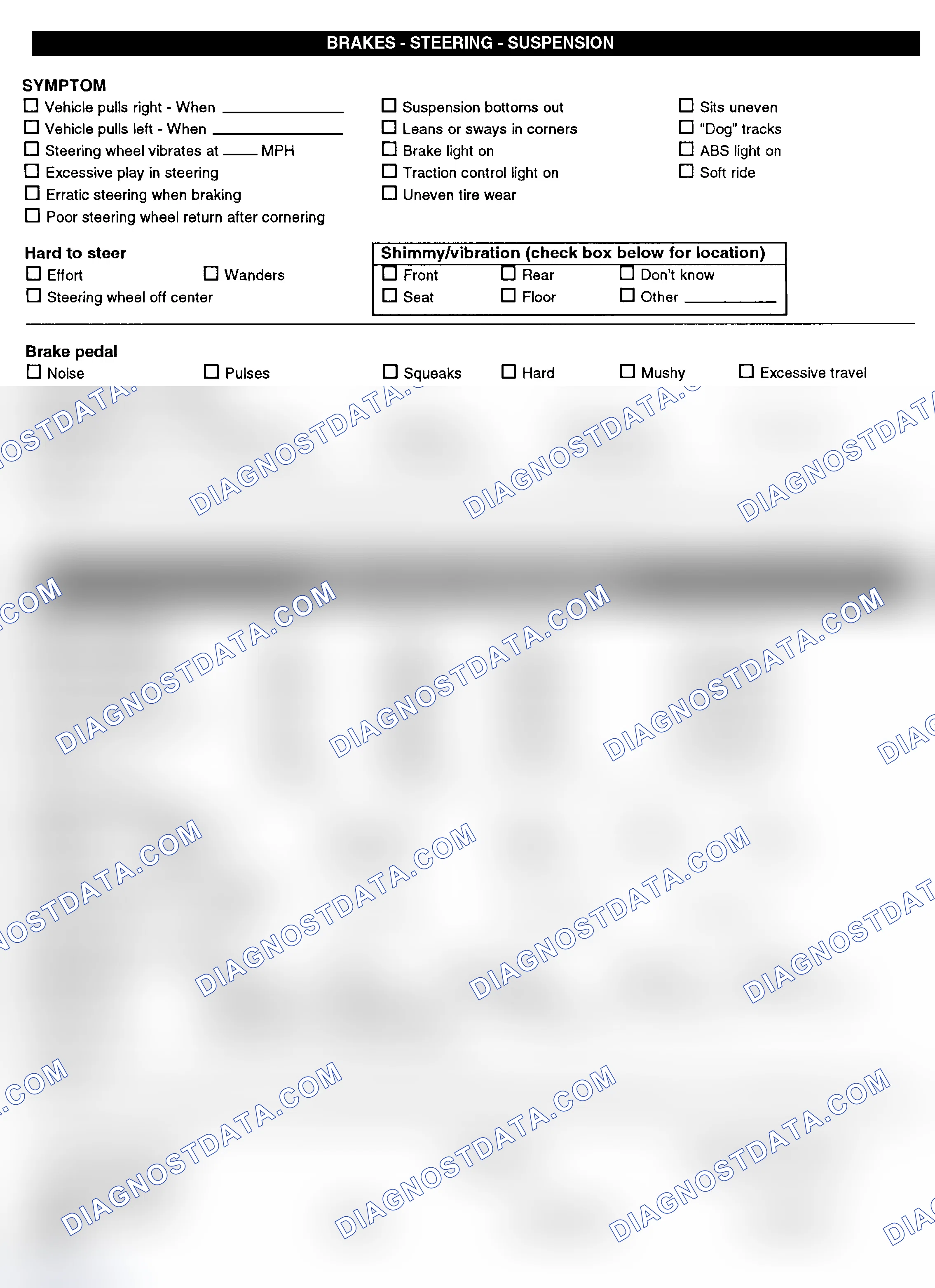 Scheme 3: Symptom Check List - Page 2