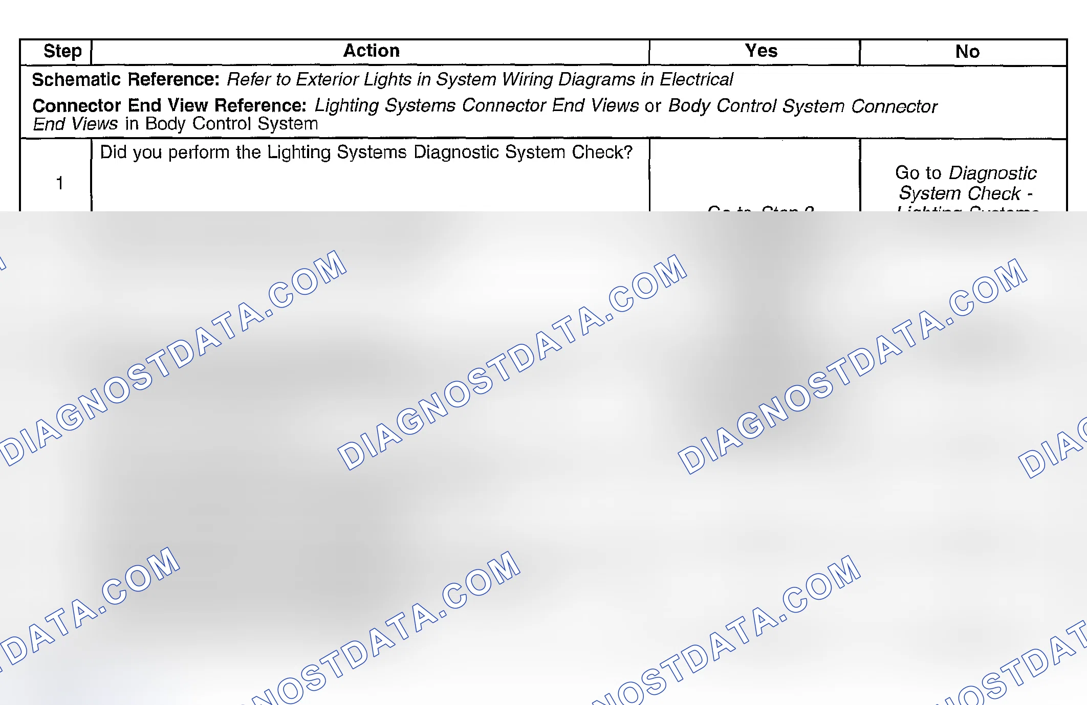 Scheme 85: Backup Lamps Inoperative