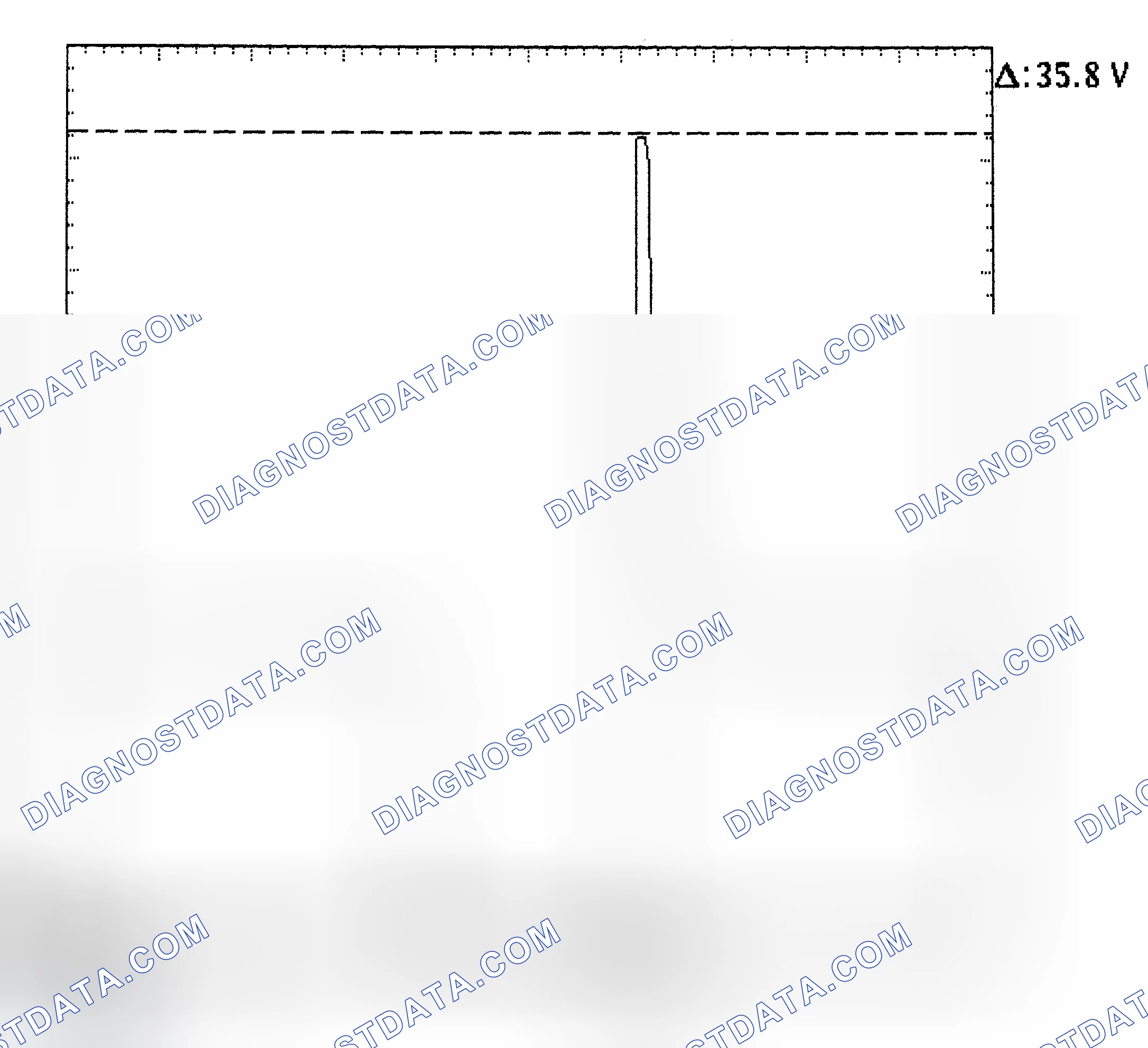 Scheme 28: Injector Bank - Known Good - Voltage Pattern