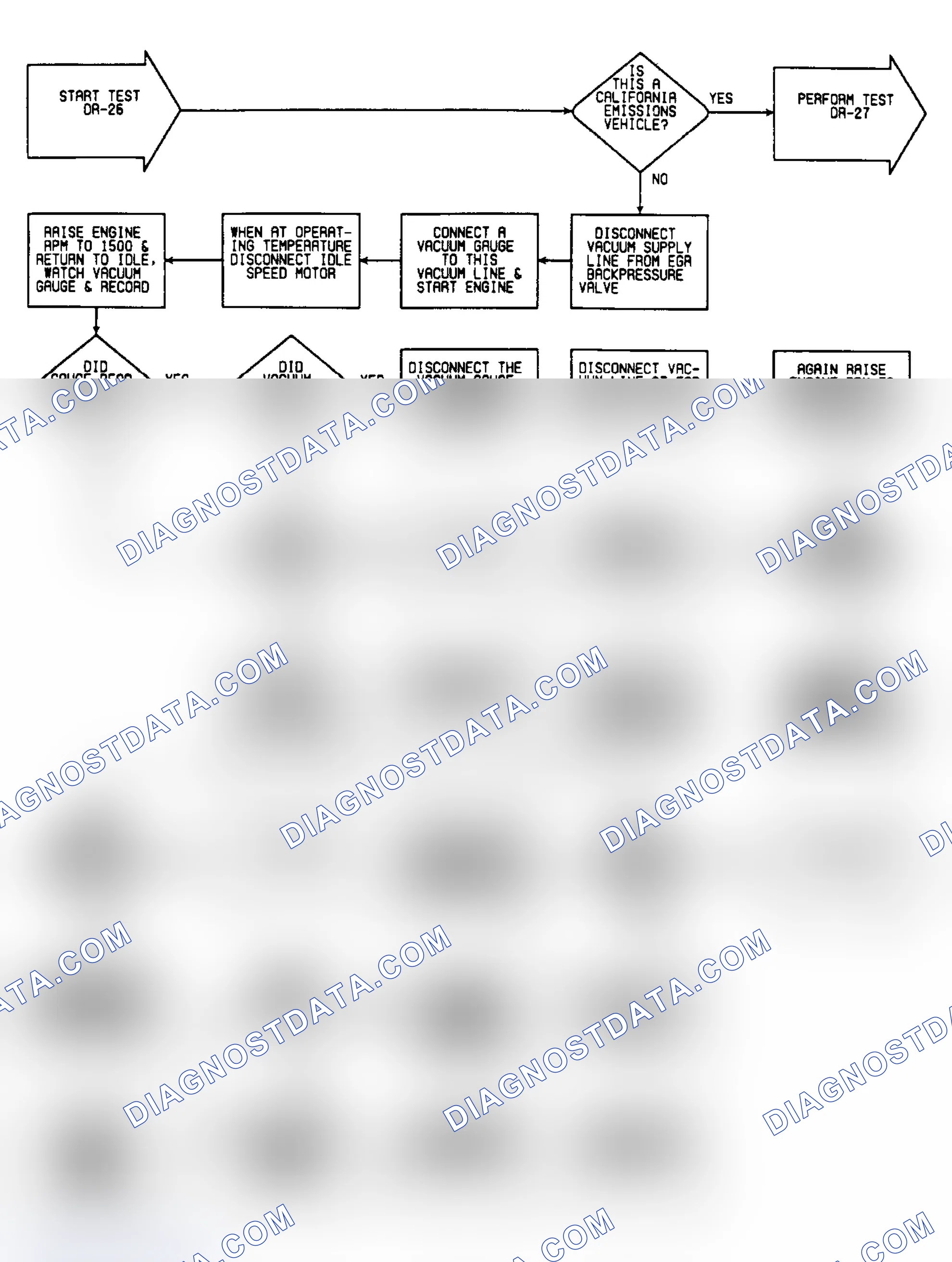 Scheme 322: DR26: Flow Chart (1 of 2)