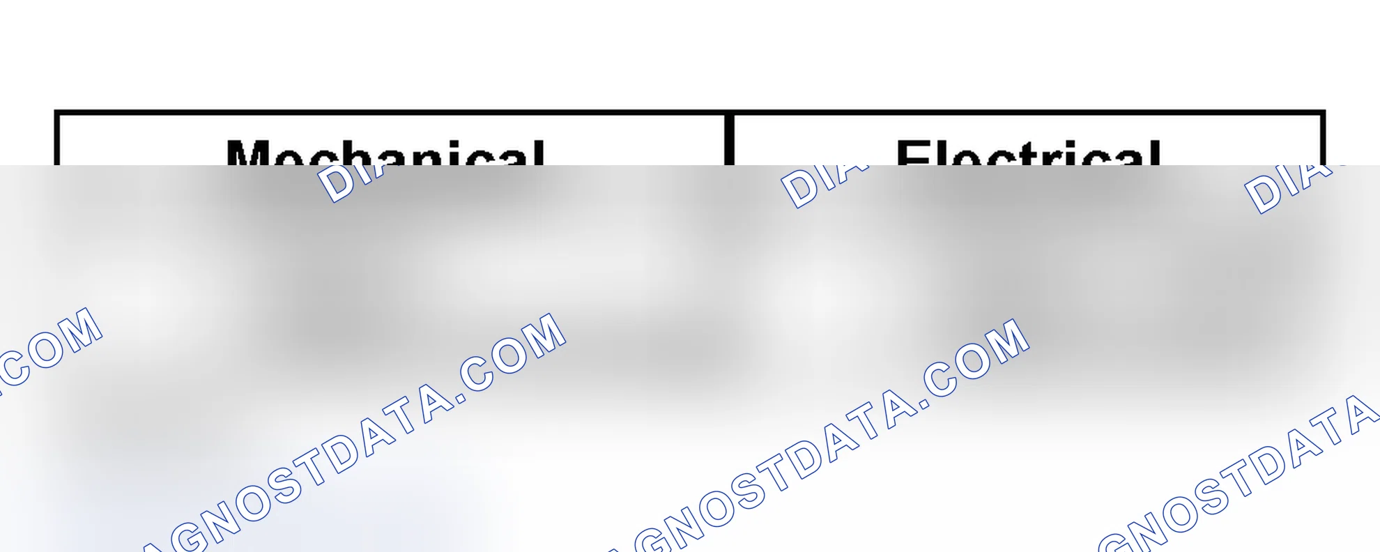 Scheme 6: Inspection and Verification