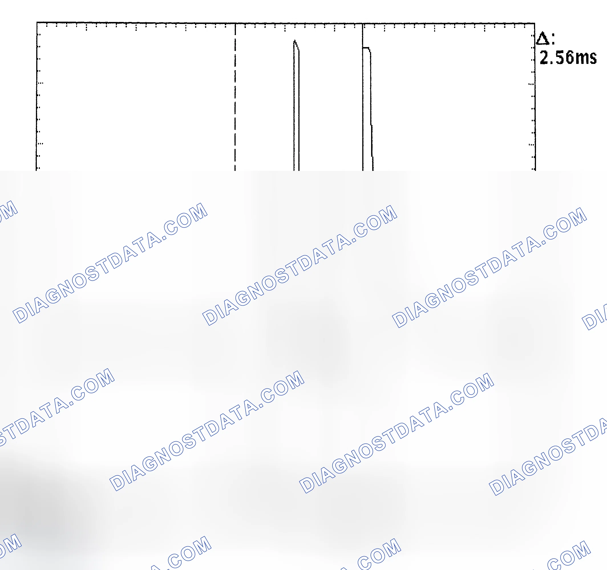 Scheme 27: Injector Bank - Known Good - Voltage Pattern