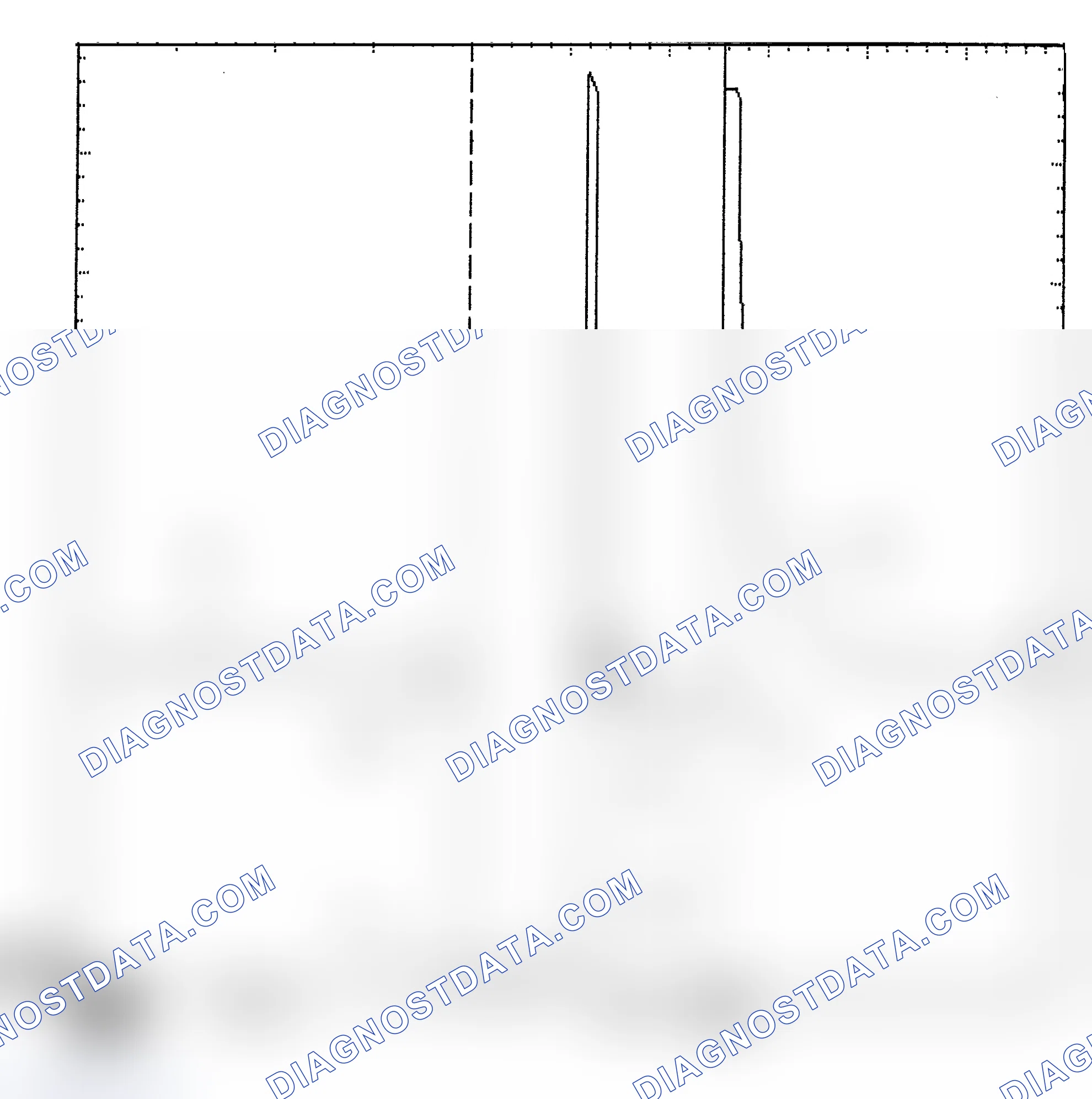 Scheme 6: Identifying Current Controlled Type Injector Pattern