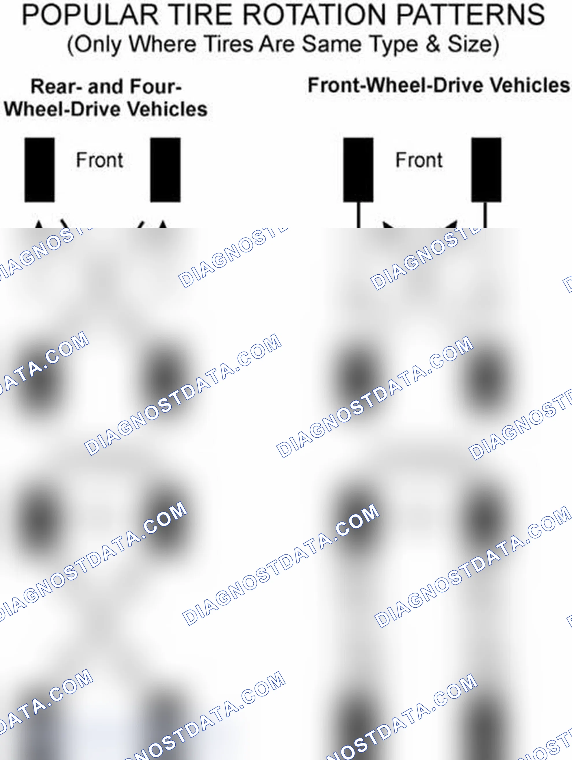 Scheme 29: Popular Tire Rotation Patterns - Without Dual Rear Wheels