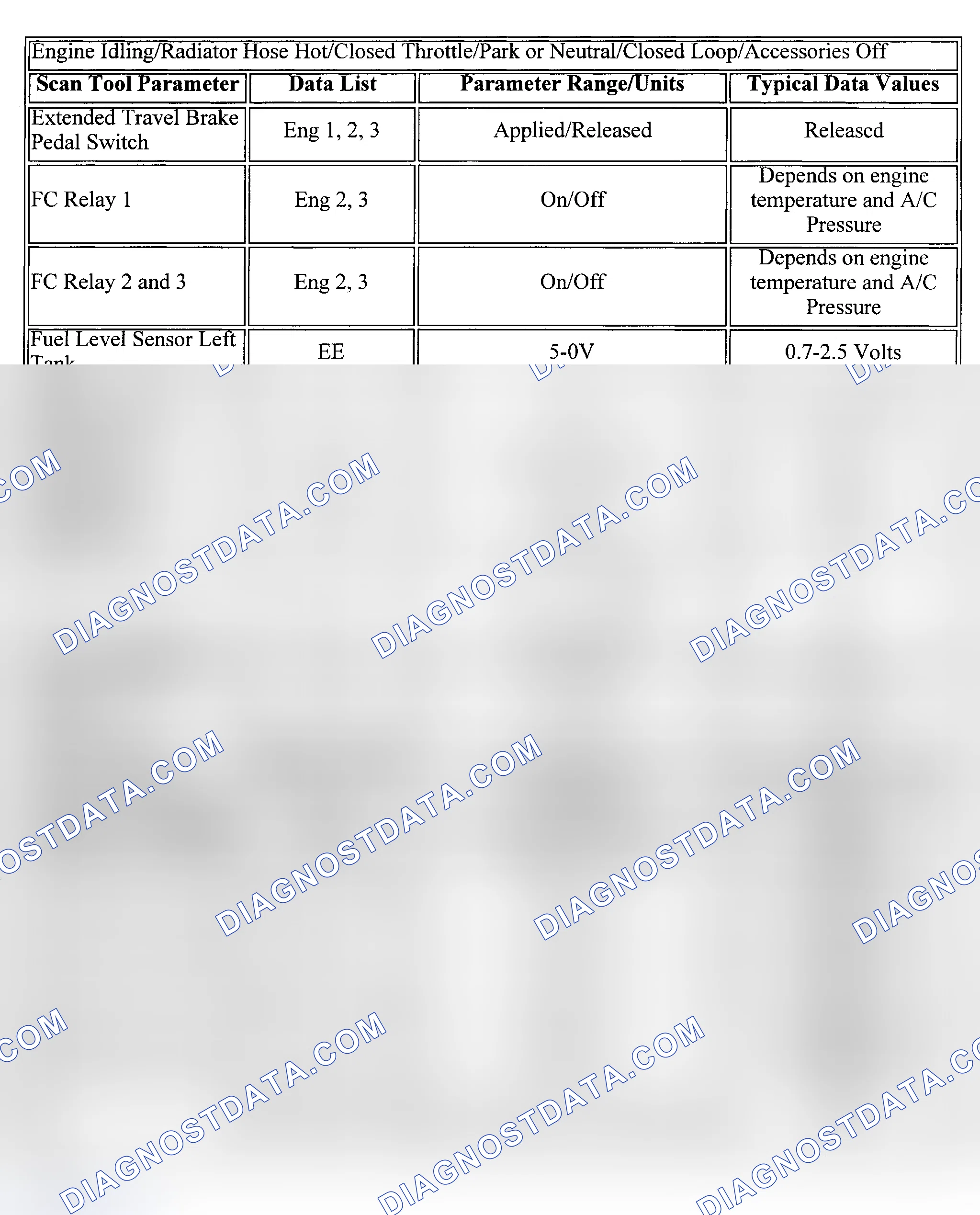 Scheme 64