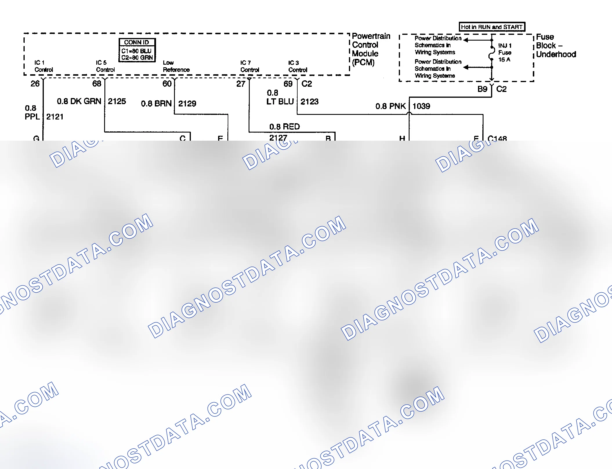 Scheme 3
