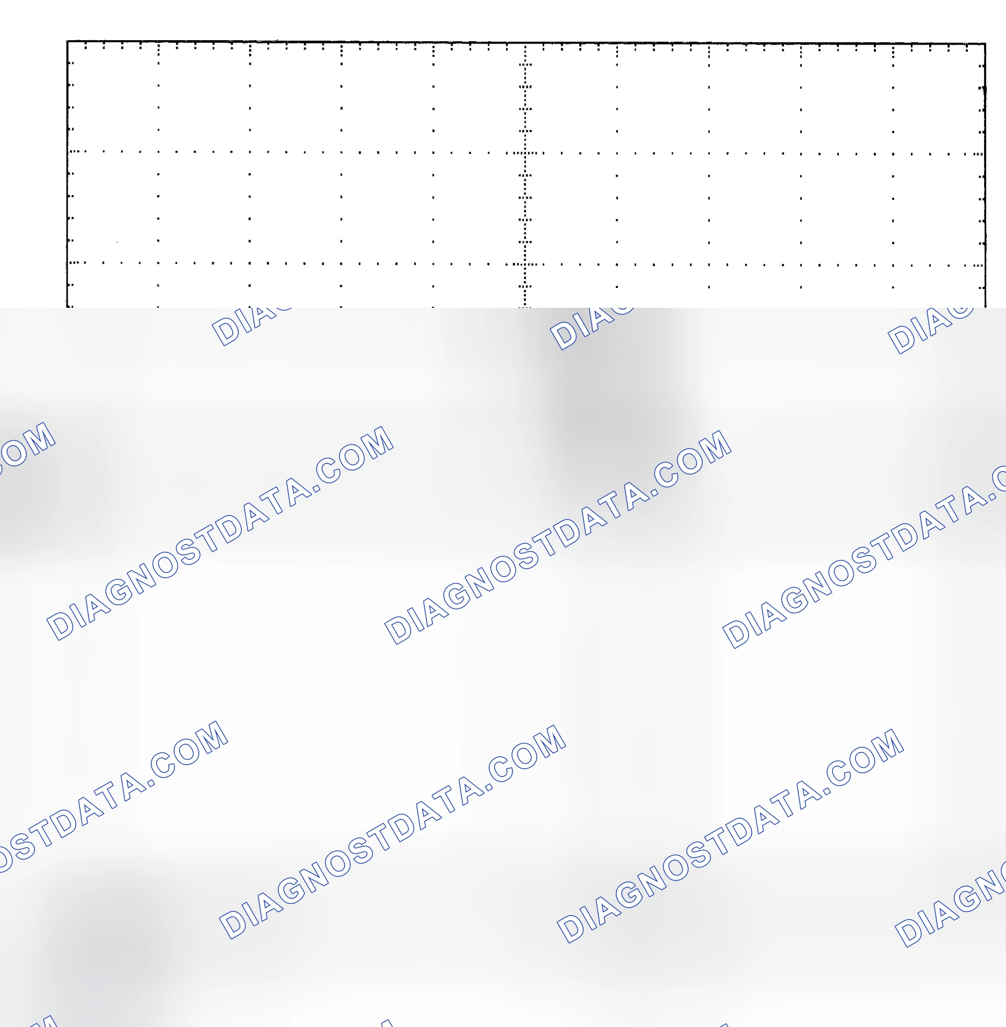 Scheme 25: Single Injector - Known Good - Voltage Pattern