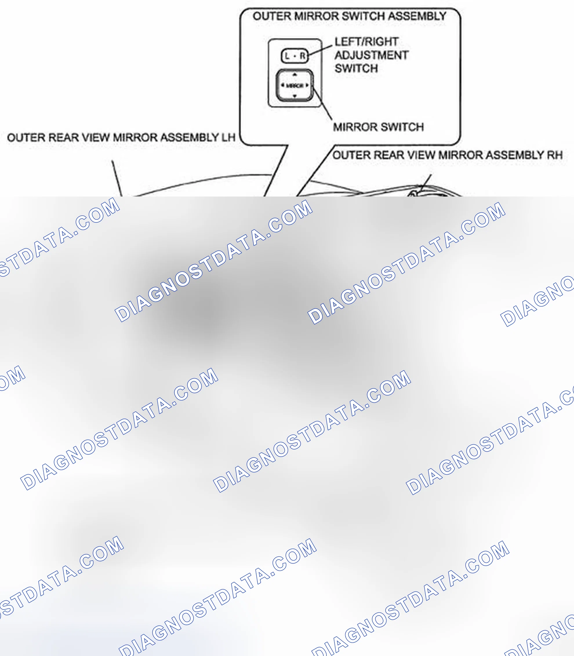 Scheme 14: PARTS LOCATION