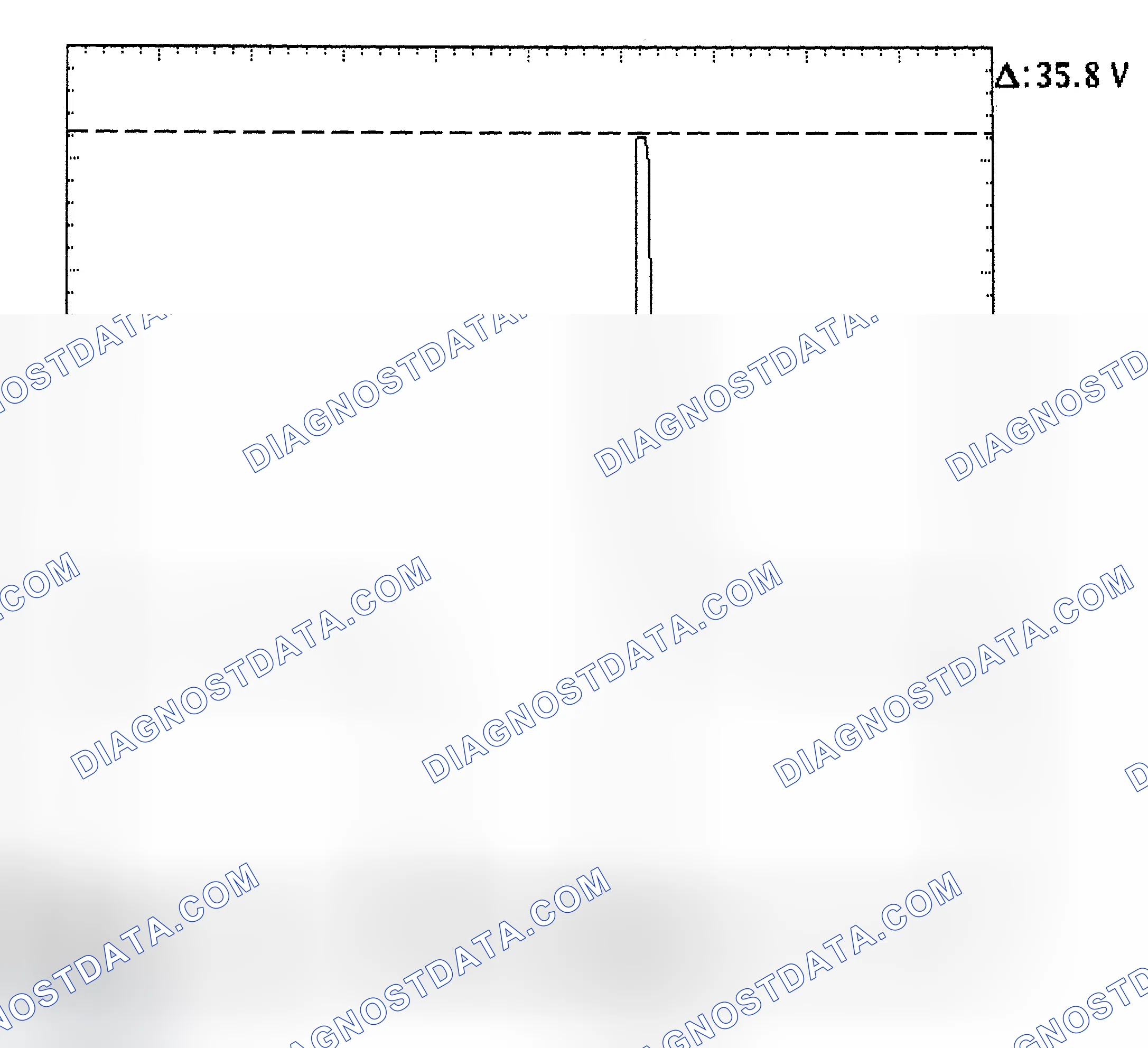Scheme 28: Injector Bank - Known Good - Voltage Pattern