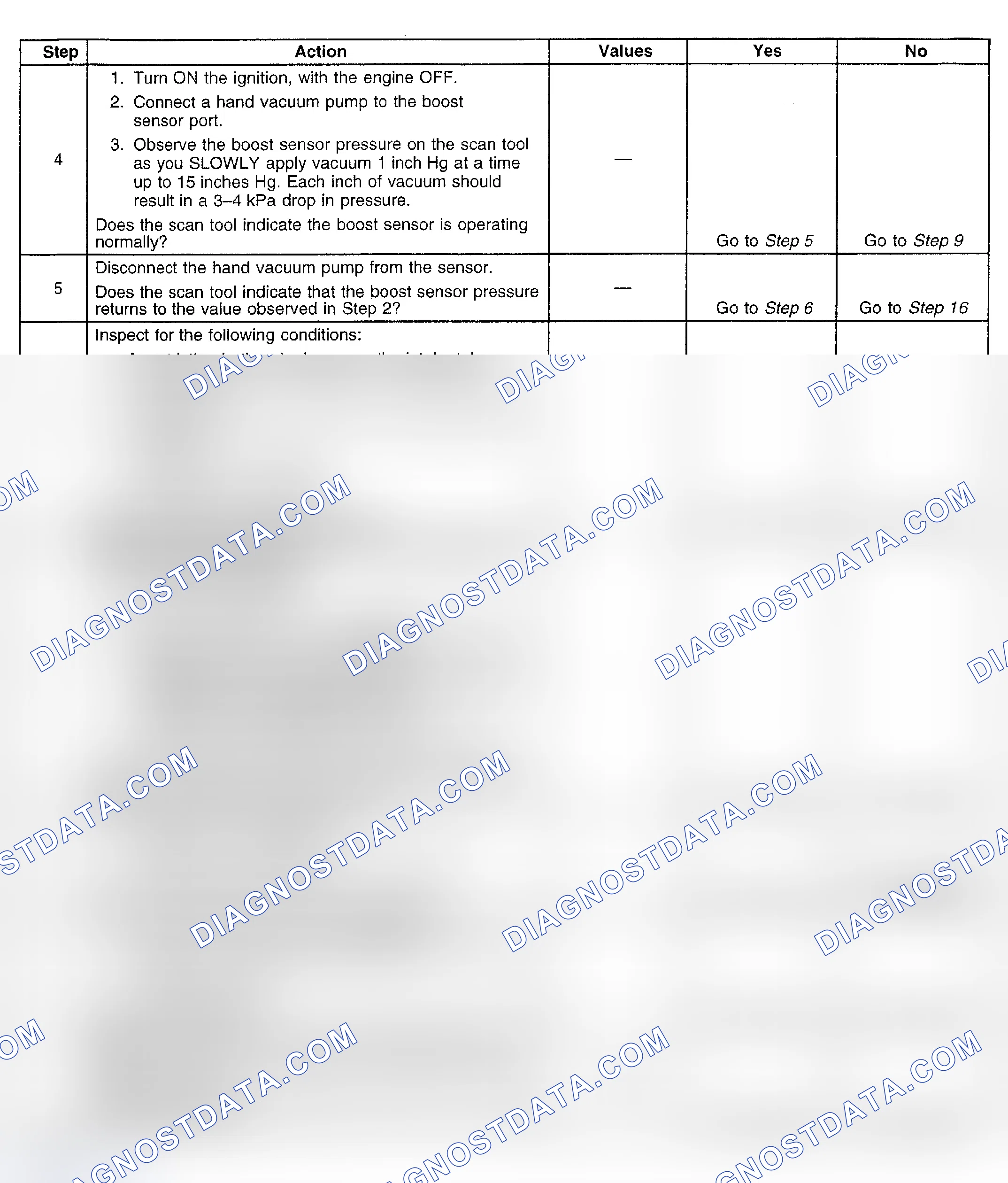 Scheme 870