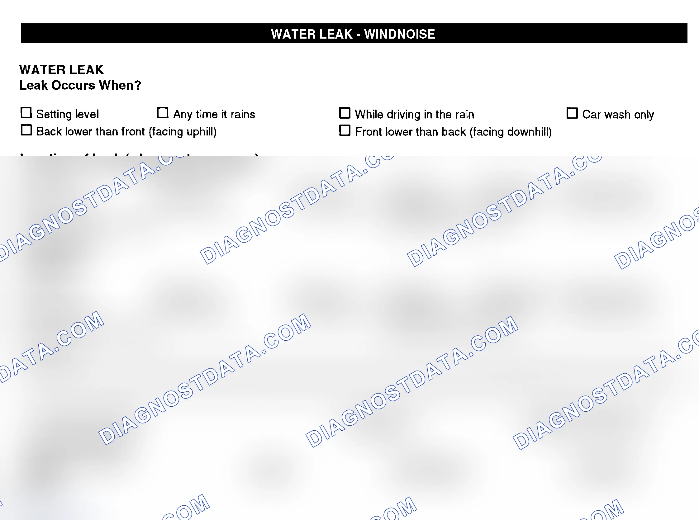 Scheme 12: Water Leak & Wind Noise