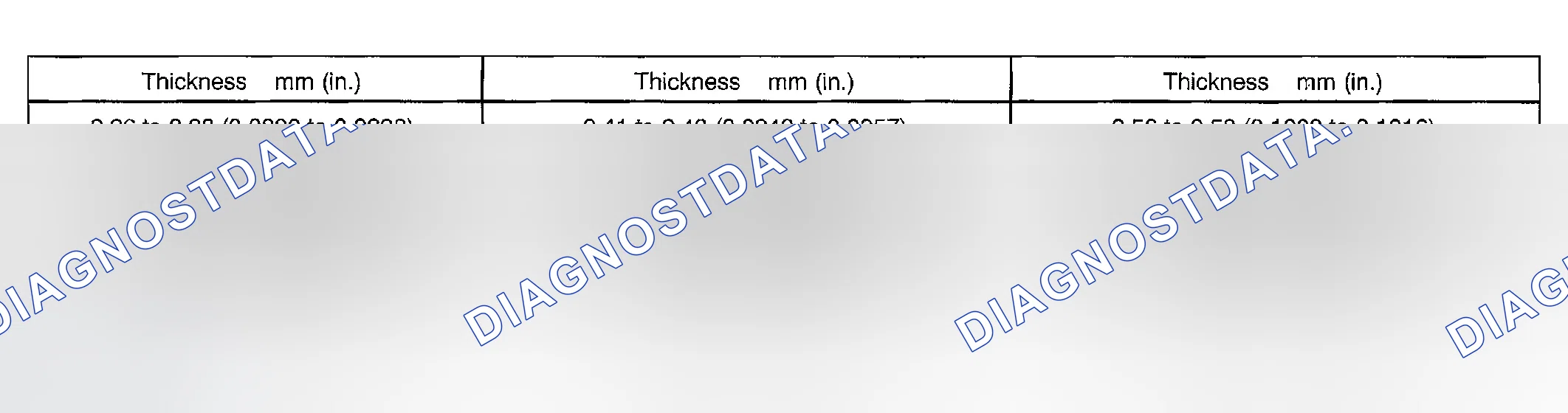 Scheme 74