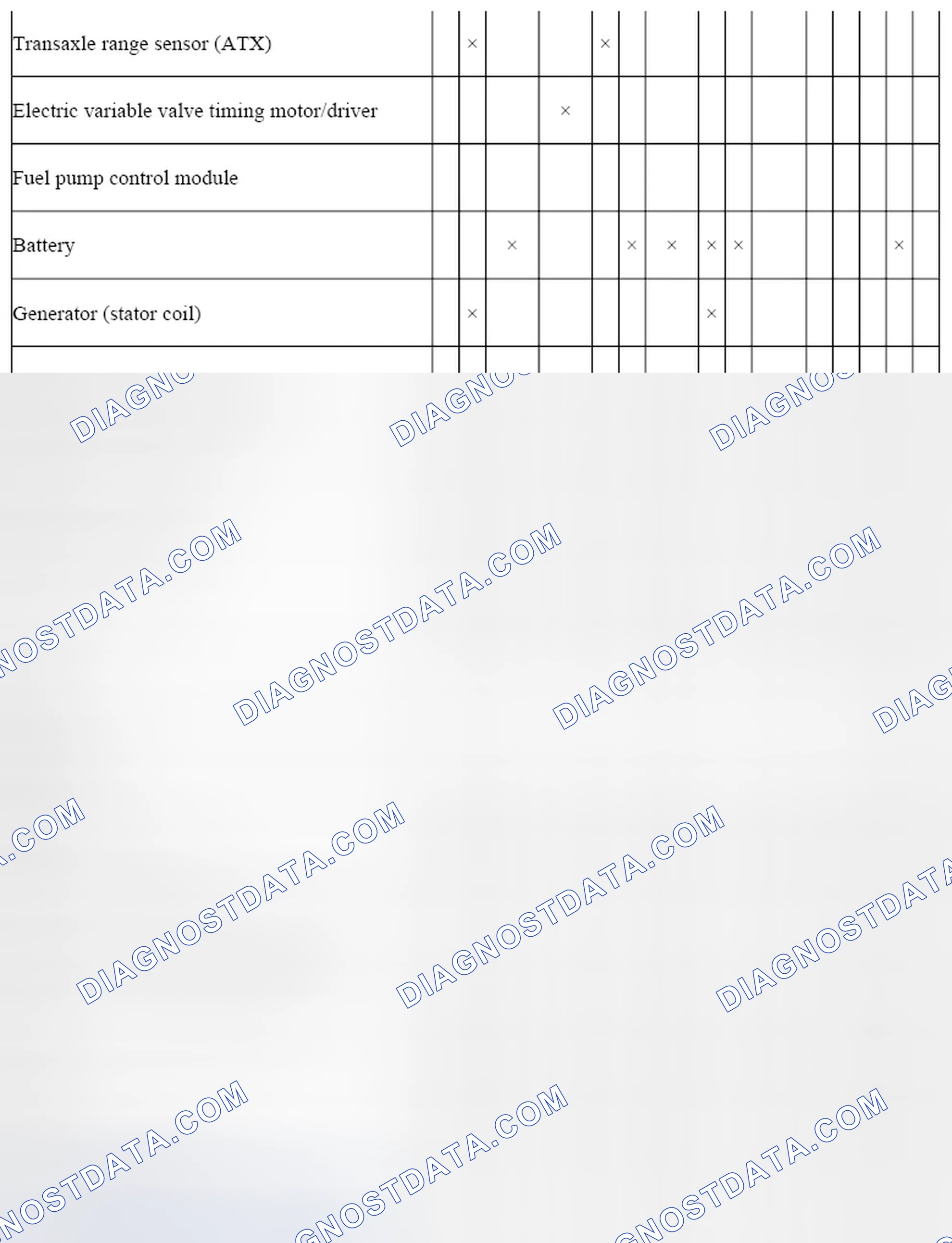 Scheme 265: Control System Device And Control Relationship Chart (SKYACTIV-G 2.0) (2 Of 3)