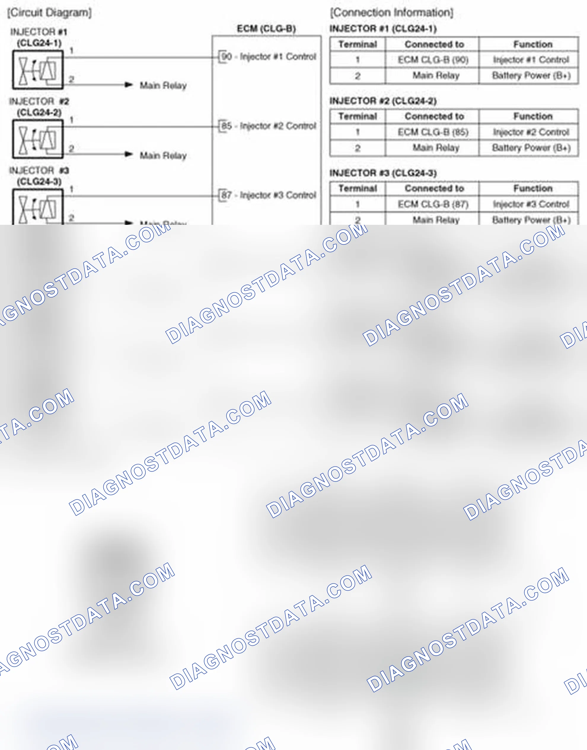 Scheme 256: Circuit Diagram