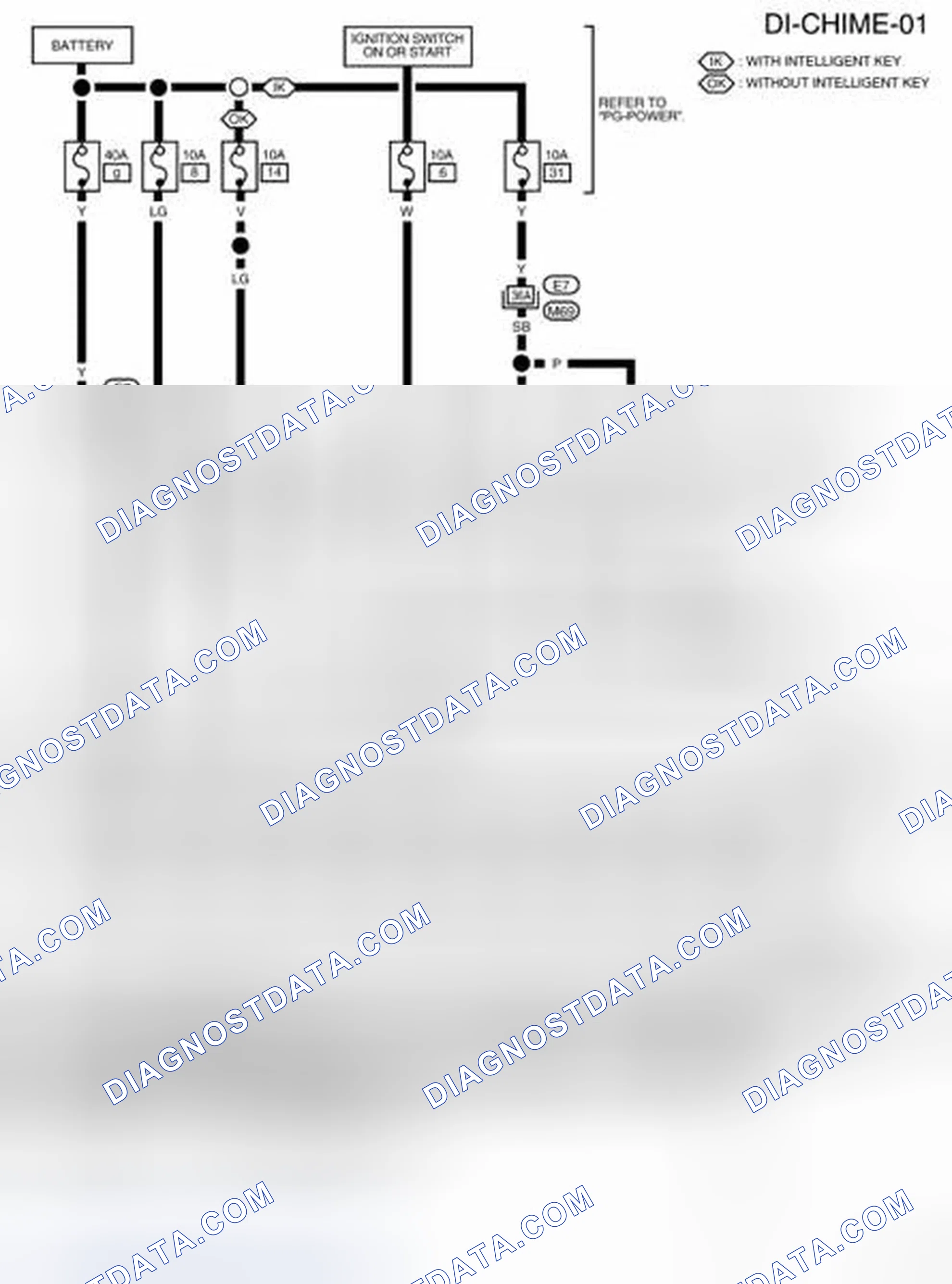 Scheme 83: Wiring Diagram - CHIME