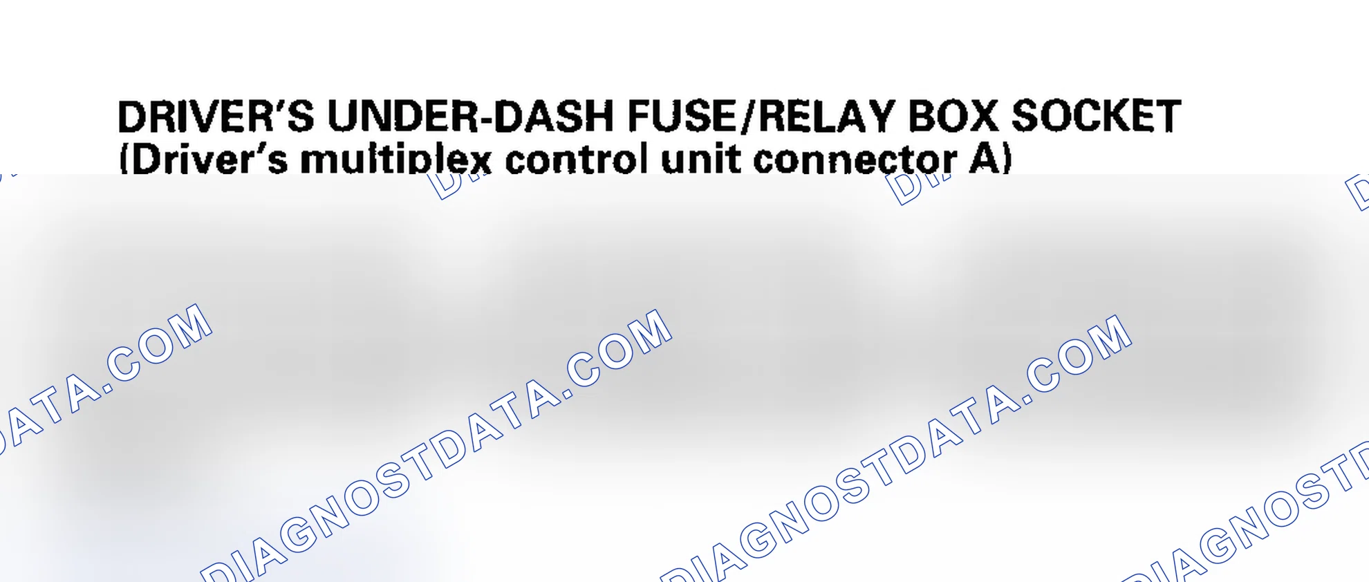 Scheme 12: Driver's Multiplex Control Unit