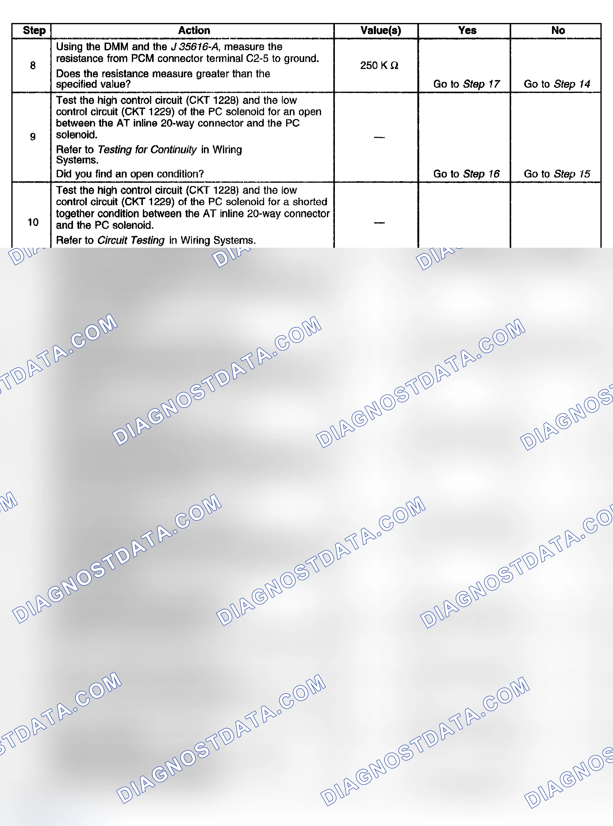 Scheme 314